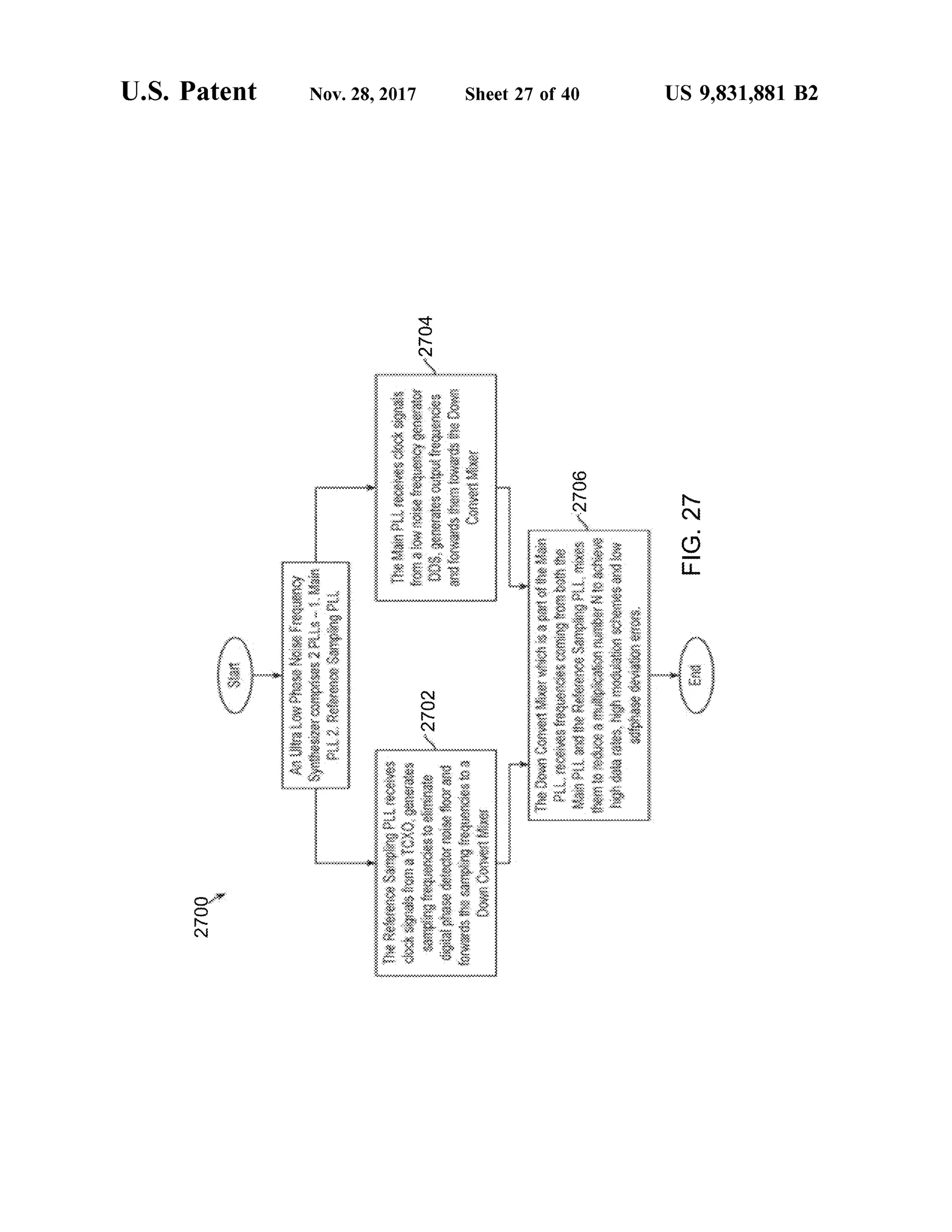 U .S . Patent Nov.28,2017 Sheet 27 of 40 US 9,831,881 B2
DOLZ
WWW
o
are
SoSOSIALlontaKouko WooSoxmasesamo
also900
9026 - . 7. . .7 . 7 . . . . . .
wwwwwwwww 27913***************
08-STKS
Matag216
SongMoSanRIam
KOONB
umesShoesB
QBORCERDD
S
YOUTUS MOBORE SOWIEDESS
oogooe. DOO wwwwwwwwwwwwwwwwwwwwwwwwwwwwwwwwwwwwwwwwwwwwwwwwwww*
*
w
www F *. * *. *. *. * *. * *. * *. * *. *. * *. * *. * *. *. *. * *. *. * *. * *. *. *.
wwwwwwwwwwww
SOMI
SOLOOXOL100
DUODONQ
MARIEOMX
dues
80,Spo
eX
DOLZ
 