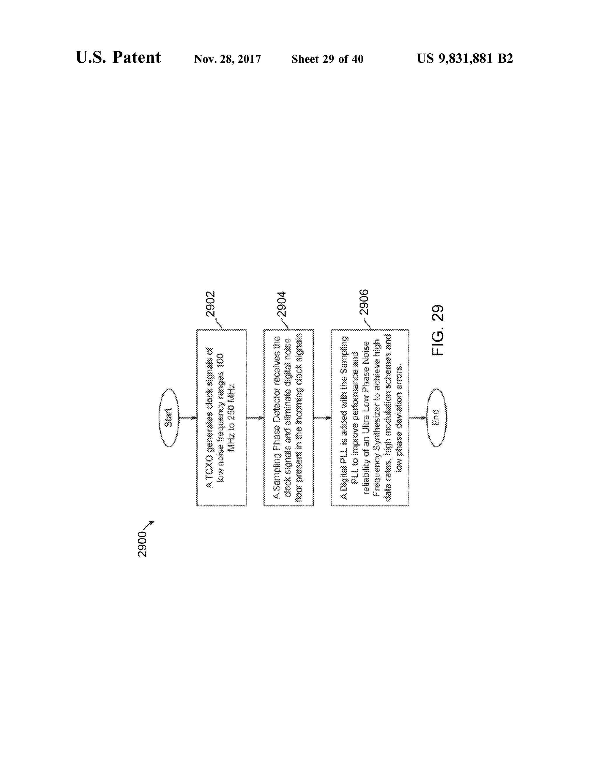 US 9,831,881 B2
FIG.29
EndtEnd
cher
-LULLILLLLL112-414144-141-LU.
LUI-L114.114.1144471114_WJ.LIIJ.LUJJ1111111119
2906
"$Quouogelapasoodso
Puesowadsuogompowyousoleselep
YouOne0:192SousXoU90091SON3:20.Moeunuejocenas
OURROUBOVadnow01116oulddiessyvumBeppesino2007
Sheet 29 of 40
-----
-2
-2
-2
2
----
--
--2
--------2----2-----
SRUusYoonDUSLUCOUuwasaidnou35oujeopjelugepuleseulisyogp
OLSanaazooalad984dOujduasy
1062
wwwwwwwwwwwwwwwwww121*1
*
311424413623.41.41
:21:22
:14.233.242
:1-24
Nov.28,2017
2067
ZMNOSZOZHW000SOGUEROUNDSQUMOjosiaubisxpopsouboucoOXOLY
2900
U .S. Patent
 