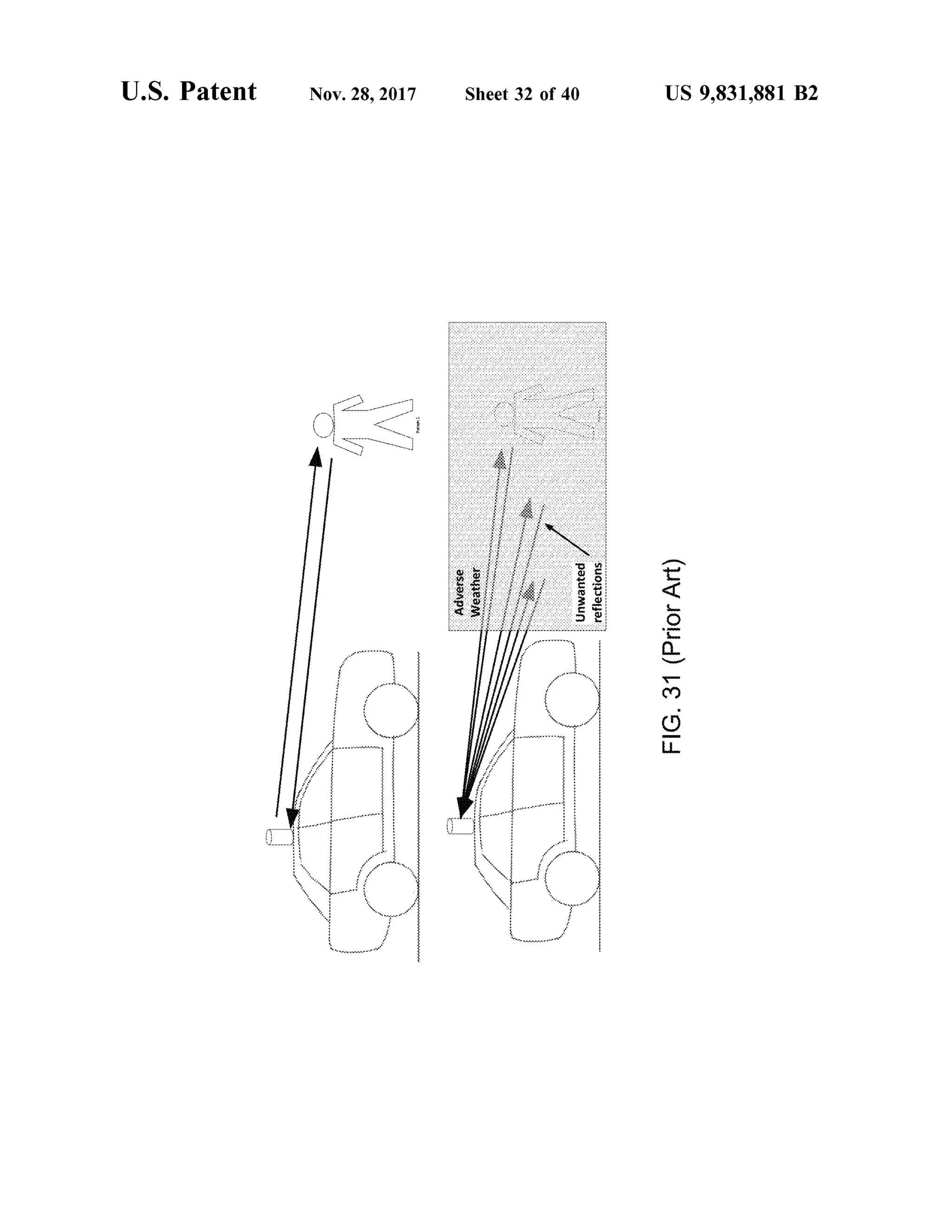 US 9,831,881 B2
(wyjoud)LE'91
*
#################################################
#
####################*
suoppb?f?sparuemun
Sheet 32 of 40
*****
****
*
**
**
??????-?SAHAPE
od
-
-
-
--
---
Nov.28,2017
*****
*
****
*
*
wy.
U .S. Patent
 