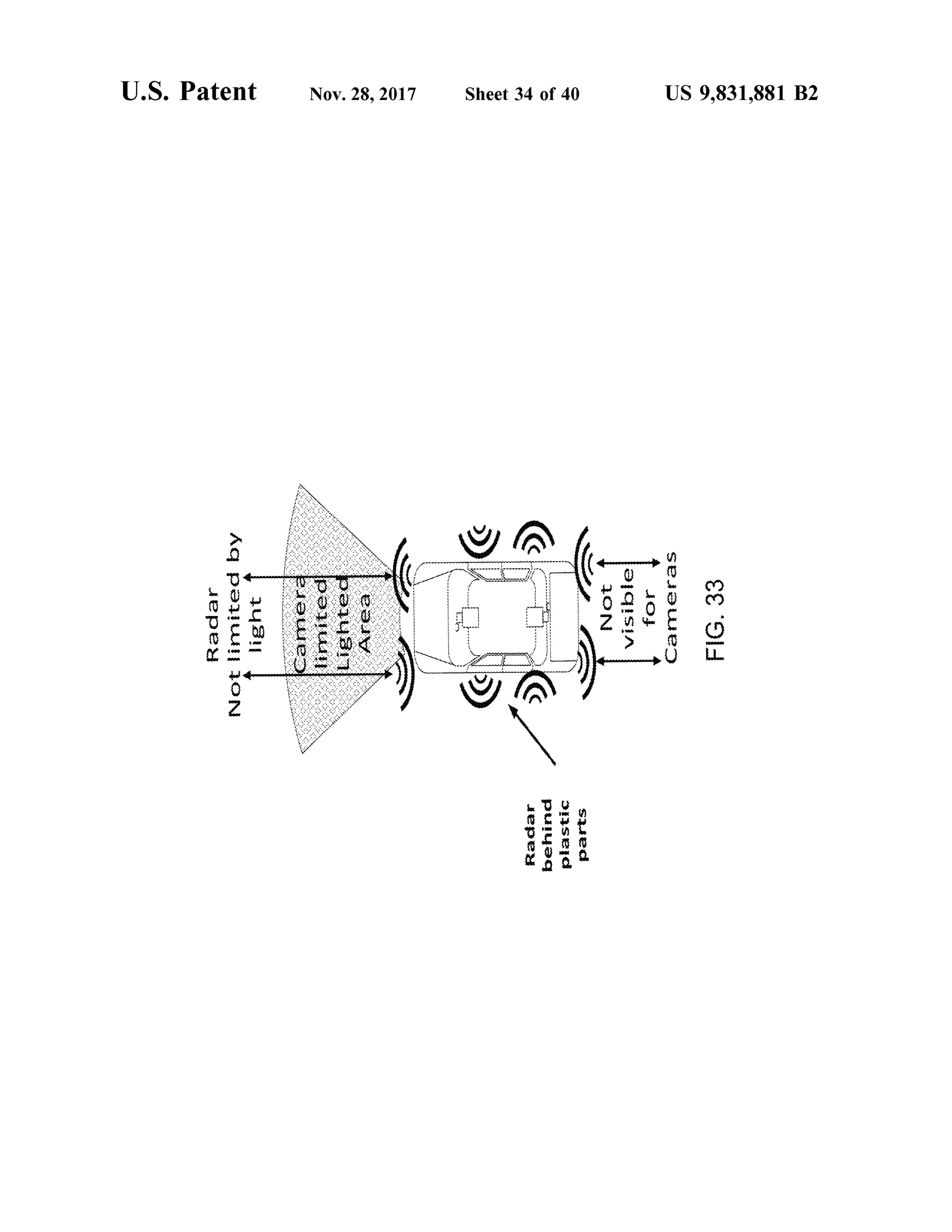 U .S . Patent Nov.28,2017 Sheet 34 of 40 US 9,831,881 B2
::
RadarNotlimitedbylight camerelimitedLightedArea Notvisiblefor
CamerasFIG.33
Radarbehindplasticparts
 