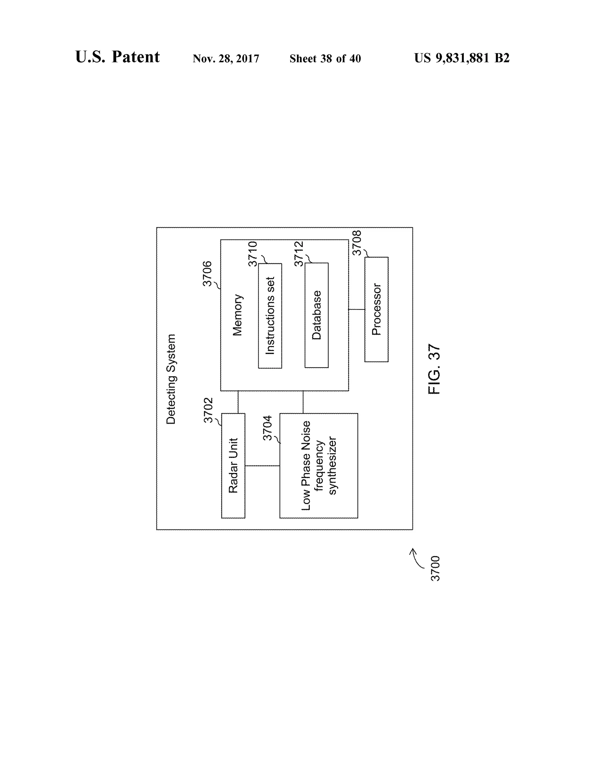 U .S . Patent
DetectingSystem
3702
3706
Nov.28,2017
RadarUnit
Memory
3710
3704
Instructionsset
3712
LowPhaseNoisefrequencysynthesizer
Database
Sheet 38 of 40
3708
Processor
3700
FIG.37
US 9,831,881 B2
 