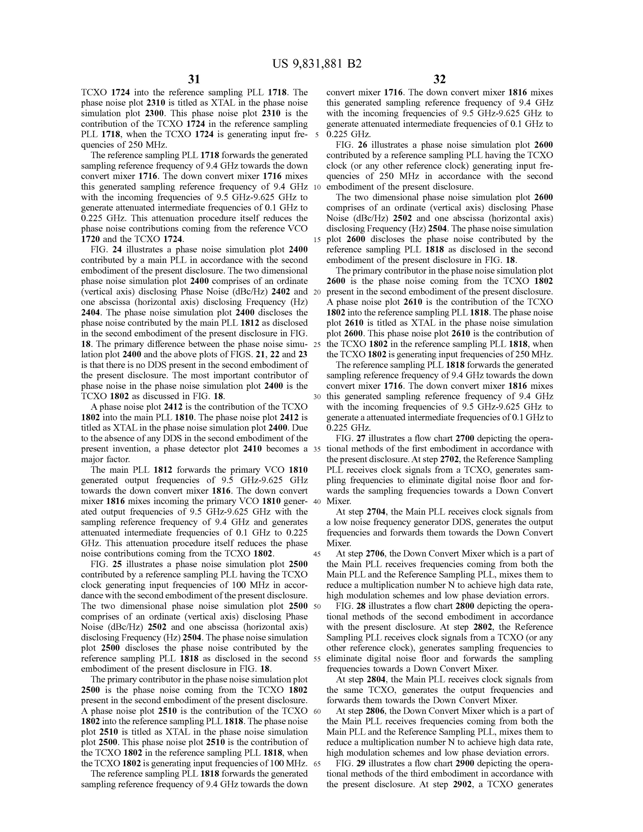 US 9,831,881 B2
32
TCXO 1724 into the reference sampling PLL 1718. The convertmixer 1716. The down convertmixer 1816 mixes
phase noise plot 2310 is titled asXTAL in the phase noise this generated sampling reference frequency of 9.4 GHz
simulation plot 2300. This phase noise plot 2310 is the with the incoming frequencies of 9.5 GHz-9.625 GHz to
contribution of the TCXO 1724 in the reference sampling generate attenuated intermediate frequencies of 0.1GHz to
PLL 1718, when the TCXO 1724 is generating input fre - 5 0.225 GHz.
quencies of 250 MHz. FIG . 26 illustrates a phase noise simulation plot 2600
Thereference sampling PLL 1718 forwards the generated contributed by a reference sampling PLL having the TCXO
sampling reference frequency of 9.4 GHztowards the down clock (or any other reference clock ) generating input fre
convertmixer 1716. The down convertmixer 1716 mixes quencies of 250 MHz in accordance with the second
this generated sampling reference frequency of 9 .4 GHz 10 embodiment of the present disclosure.
with the incoming frequencies of 9.5 GHz-9.625 GHz to The two dimensional phase noise simulation plot 2600
generate attenuated intermediate frequencies of 0 .1 GHz to comprises of an ordinate (vertical axis) disclosing Phase
0.225 GHz. This attenuation procedure itself reduces the Noise (dBc/Hz) 2502 and one abscissa (horizontal axis)
phase noise contributions coming from the reference VCO disclosing Frequency (Hz) 2504. The phase noise simulation
1720 and the TCXO 1724. 15 plot 2600 discloses the phase noise contributed by the
FIG . 24 illustrates a phase noise simulation plot 2400 reference sampling PLL 1818 as disclosed in the second
contributed by a main PLL in accordance with the second embodiment of the present disclosure in FIG . 18.
embodiment ofthepresentdisclosure. The two dimensional Theprimary contributor in thephasenoise simulation plot
phase noise simulation plot 2400 comprises of an ordinate 2600 is the phase noise coming from the TCXO 1802
(vertical axis ) disclosing Phase Noise (dBc/Hz) 2402 and 20 present in the second embodiment ofthe presentdisclosure .
one abscissa (horizontal axis) disclosing Frequency (Hz) A phase noise plot 2610 is the contribution ofthe TCXO
2404. The phase noise simulation plot 2400 discloses the 1802 into the reference samplingPLL 1818. Thephasenoise
phase noise contributed by the main PLL 1812 as disclosed plot 2610 is titled as XTAL in the phase noise simulation
in the second embodiment of the present disclosure in FIG . plot 2600. This phase noise plot 2610 is the contribution of
18. The primary difference between the phase noise simu- 25 the TCXO 1802 in the reference sampling PLL 1818, when
lation plot 2400 and the above plots of FIGS. 21, 22 and 23 the TCXO 1802 is generating input frequencies of250 MHz.
is thatthere is no DDS present in the second embodimentof Thereferencesampling PLL 1818 forwards the generated
the present disclosure. The most important contributor of sampling reference frequency of 9.4 GHz towards the down
phase noise in the phase noise simulation plot 2400 is the convert mixer 1716 . The down convert mixer 1816 mixes
TCXO 1802 as discussed in FIG . 18. 30 this generated sampling reference frequency of 9.4 GHz
A phase noise plot2412 is the contribution ofthe TCXO with the incoming frequencies of 9.5 GHz-9.625 GHz to
1802 into themain PLL 1810. The phasenoise plot 2412 is generate a attenuated intermediate frequencies of0.1GHzto
titled as XTAL in the phase noise simulation plot 2400. Due 0.225 GHz.
to theabsence ofany DDS in the second embodiment ofthe FIG . 27 illustrates a flow chart 2700 depicting the opera
present invention, a phase detector plot 2410 becomes a 35 tionalmethods of the first embodimentin accordance with
major factor. the presentdisclosure.Atstep 2702,theReference Sampling
The main PLL 1812 forwards the primary VCO 1810 PLL receives clock signals from a TCXO, generates sam
generated output frequencies of 9.5 GHz-9.625 GHz pling frequencies to eliminate digital noise floor and for
towards the down convertmixer 1816. The down convert wards the sampling frequencies towards a Down Convert
mixer 1816 mixes incoming the primary VCO 1810 gener- 40 Mixer.
ated output frequencies of 9.5 GHz-9.625 GHz with the At step 2704, theMain PLL receives clock signals from
sampling reference frequency of 9.4 GHz and generates a low noise frequency generator DDS, generates the output
attenuated intermediate frequencies of 0.1 GHz to 0 .225 frequencies and forwards them towards the Down Convert
GHz. This attenuation procedure itself reduces the phase Mixer.
noise contributions coming from the TCXO 1802. 45 Atstep 2706, theDown Convert Mixer which is a part of
FIG . 25 illustrates a phase noise simulation plot 2500 the Main PLL receives frequencies coming from both the
contributed by a reference sampling PLL having the TCXO Main PLL and the Reference Sampling PLL, mixes them to
clock generating input frequencies of 100 MHz in accor- reduce a multiplication number N to achievehigh data rate,
dance with thesecond embodimentof thepresentdisclosure. high modulation schemes and low phase deviation errors.
The two dimensional phase noise simulation plot 2500 50 FIG . 28 illustrates a flow chart2800 depicting the opera
comprises of an ordinate (vertical axis) disclosing Phase tional methods of the second embodiment in accordance
Noise (dBc/Hz) 2502 and one abscissa (horizontal axis) with the present disclosure. At step 2802, the Reference
disclosing Frequency (Hz) 2504. The phasenoise simulation Sampling PLL receives clock signals from a TCXO (or any
plot 2500 discloses the phase noise contributed by the other reference clock ), generates sampling frequencies to
reference sampling PLL 1818 as disclosed in the second 55 eliminate digital noise floor and forwards the sampling
embodiment of the present disclosure in FIG . 18. frequencies towards a Down Convert Mixer.
The primary contributor in the phase noise simulation plot Atstep 2804, the Main PLL receives clock signals from
2500 is the phase noise coming from the TCXO 1802 the same TCXO, generates the output frequencies and
present in the second embodimentofthe presentdisclosure. forwards them towards the Down ConvertMixer.
A phase noise plot 2510 is the contribution of the TCXO 60 Atstep 2806, theDown Convert Mixer which is a part of
1802 into thereference samplingPLL 1818. Thephase noise theMain PLL receives frequencies coming from both the
plot 2510 is titled as XTAL in the phase noise simulation Main PLL and the Reference Sampling PLL, mixes them to
plot 2500. This phase noise plot 2510 is the contribution of reduce amultiplication number N to achieve high data rate,
the TCXO 1802 in the reference sampling PLL 1818, when high modulation schemes and low phase deviation errors.
the TCXO 1802 is generating input frequenciesof 100 MHz. 65 FIG . 29 illustrates a flow chart 2900 depicting the opera
The reference sampling PLL 1818 forwards the generated tionalmethods ofthe third embodiment in accordance with
sampling reference frequency of9.4 GHz towardsthedown the present disclosure. At step 2902, a TCXO generates
 