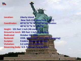 Location:      Liberty Island
                New York City, New York, U.S.[1]
Coordinates: 40°41′21″N 74°2′40″WCoordinates:
               40°41′21″N 74°2′40″W
Height: 151 feet 1 inch (46 meters)
Ground to torch: 305 feet 1 inch (93 meters)
Dedicated      October 28, 1886
Restored:      1938, 1984–1986, 2011–2012 (ongoing)
Sculptor:      Frédéric Auguste Bartholdi
Visitation:    3.2 million (in 2009[2])
Governing body: U.S. National Park Service
 