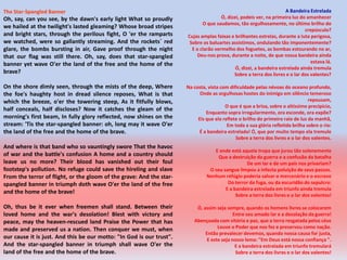 The Star-Spangled Banner                                                                                             A Bandeira Estrelada
Oh, say, can you see, by the dawn's early light What so proudly                       Ó, dizei, podeis ver, na primeira luz do amanhecer
                                                                             O que saudamos, tão orgulhosamente, no último brilho do
we hailed at the twilight's lasted gleaming? Whose broad stripes
                                                                                                                              crepúsculo?
and bright stars, through the perilous fight, O 'er the ramparts      Cujas amplas faixas e brilhantes estrelas, durante a luta perigosa,
we watched, were so gallantly streaming. And the rockets` red          Sobre os baluartes assistimos, ondulando tão imponentemente?
glare, the bombs bursting in air, Gave proof through the night          E o clarão vermelho dos foguetes, as bombas estourando no ar,
that our flag was still there. Oh, say, does that star-spangled            Deu-nos prova, durante a noite, de que nossa bandeira ainda
banner yet wave O'er the land of the free and the home of the                                                                    estava lá.
                                                                                             Ó, dizei, a bandeira estrelada ainda tremula
brave?                                                                                      Sobre a terra dos livres e o lar dos valentes?

On the shore dimly seen, through the mists of the deep, Where         Na costa, vista com dificuldade pelas névoas do oceano profundo,
the foe's haughty host in dread silence reposes, What is that               Onde as orgulhosas hostes do inimigo em silêncio temeroso
which the breeze, o'er the towering steep, As it fitfully blows,                                                                repousam,
                                                                                        O que é que a brisa, sobre o altíssimo precipício,
half conceals, half discloses? Now it catches the gleam of the
                                                                               Enquanto sopra irregularmente, ora esconde, ora expõe?
morning's first beam, In fully glory reflected, now shines on the          Eis que ela reflete o brilho do primeiro raio de luz da manhã,
stream: 'Tis the star-spangled banner: oh, long may it wave O'er                         Em toda a sua glória refletida brilha sobre o rio:
the land of the free and the home of the brave.                             É a bandeira estrelada! Ó, que por muito tempo ela tremule
                                                                                             Sobre a terra dos livres e o lar dos valentes.
And where is that band who so vauntingly swore That the havoc
                                                                                  E onde está aquela tropa que jurou tão solenemente
of war and the battle's confusion A home and a country should                       Que a destruição da guerra e a confusão da batalha
leave us no more? Their blood has vanished out their foul                                        De um lar e de um país nos privariam?
footstep's pollution. No refuge could save the hireling and slave               O seu sangue limpou a infecta poluição de seus passos.
From the terror of flight, or the gloom of the grave: And the star-            Nenhum refúgio poderia salvar o mercenário e o escravo
spangled banner in triumph doth wave O'er the land of the free                          Do terror da fuga, ou da escuridão do sepulcro:
                                                                                       E a bandeira estrelada em triunfo ainda tremula
and the home of the brave!
                                                                                            Sobre a terra dos livres e o lar dos valentes!

Oh, thus be it ever when freemen shall stand. Between their               Ó, assim seja sempre, quando os homens livres se colocarem
loved home and the war's desolation! Blest with victory and                                 Entre seu amado lar e a desolação da guerra!
peace, may the heaven-rescued land Praise the Power that has             Abençoada com vitória e paz, que a terra resgatada pelos céus
made and preserved us a nation. Then conquer we must, when                          Louve o Poder que nos fez e preservou como nação.
                                                                              Então prevalecer devemos, quando nossa causa for justa,
our cause it is just. And this be our motto: "In God is our trust".            E este seja nosso lema: "Em Deus está nossa confiança ".
And the star-spangled banner in triumph shall wave O'er the                                  E a bandeira estrelada em triunfo tremulará
land of the free and the home of the brave.                                                  Sobre a terra dos livres e o lar dos valentes!
 