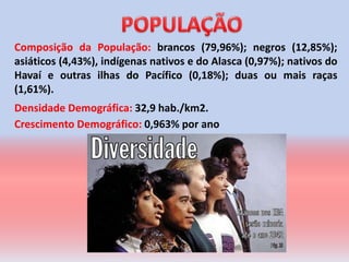 Composição da População: brancos (79,96%); negros (12,85%);
asiáticos (4,43%), indígenas nativos e do Alasca (0,97%); nativos do
Havaí e outras ilhas do Pacífico (0,18%); duas ou mais raças
(1,61%).
Densidade Demográfica: 32,9 hab./km2.
Crescimento Demográfico: 0,963% por ano
 