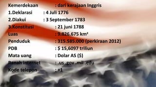 Kemerdekaan : dari kerajaan Inggris
1.Deklarasi : 4 Juli 1776
2.Diakui : 3 September 1783
3.Konstitusi : 21 juni 1788
Luas : 9.826.675 km²
Penduduk : 315.585.000 (perkiraan 2012)
PDB : $ 15,6097 triliun
Mata uang : Dolar AS ($)
Ranah internet : .us .gov .mil .edu
Kode telepon : +1
 