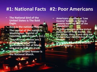 #1: National Facts #2: Poor Americans
• The National bird of the
United States is The Bald
Eagle.
• Rose is the national flower.
• The capital of the nation is
Washington, District of
Columbia (Washington, D.C.).
• The national mottos are E
Pluribus Unum which
translates to Out of Many,
one and In God We trust.
• Stars and Stripes forever is
the National March.
• Americans classified as ‘Low
Income’ holders or living in
poverty make up 48% of the
population.
• 46 million people of the United
States live on food stamps. On
the whole, there is one child out
of every four children live in food
stamps.
• Cleveland, Ohio’s 52% children
live in poverty.
 