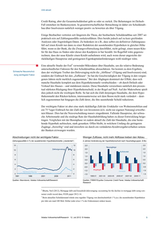 USA aktuell




                                 Credit Rating, aber die Gesamtschuldenlast geht so oder so zurück. Die Belastungen im Default-
                                 Fall entstehen im Bankensystem. In gesamtwirtschaftlicher Betrachtung ist daher ein Schuldenab-
                                 bau über Insolvenzen natürlich weniger positiv zu bewerten als über Tilgung.

                                 Einige Beobachter vertreten seit längerem die These, der beobachtete Schuldenabbau seit 2007 sei
                                 praktisch rein auf Zahlungsausfälle zurückzuführen. Dies beruht jedoch auf zu kurz greifenden
                                 Analysen oder fragwürdigen Daten. Zu bedenken ist z.B., dass selbst ein definitiver Zahlungsaus-
                                 fall auf einen Kredit nur dann zu einer Reduktion der ausstehenden Hypotheken in gleicher Höhe
                                 führt, wenn es der Bank, die die Zwangsvollstreckung durchführt, nicht gelingt, einen neuen Käu-
                                 fer für das Haus zu finden oder dieser den Kaufpreis in bar bezahlt. Im Regelfall wäre gegenzu-
                                 rechnen, dass der neue Käufer einen Kredit aufnehmen wird, auch wenn dieser angesichts der
                                 rückläufigen Hauspreise und gestiegenen Eigenkapitalanforderungen wohl niedriger wäre.

                                 Eine aktuelle Studie der Fed 2 verwendet Mikrodaten über Haushalte, um die relative Bedeutung
                                 unterschiedlicher Faktoren für den Schuldenabbau abzuschätzen. Sie kommt zu dem Ergebnis,
Schwache Neuverschul-
                                 dass der wichtigste Treiber des Deleveraging nicht die „Abflüsse“ (Tilgung und Insolvenzen) sind,
 dung wichtigster Faktor
                                 sondern der Einbruch bei den „Zuflüssen“. So hat die Geschwindigkeit der Tilgung in den vergan-
                                 genen Jahren nicht merklich zugenommen. 3 Bei den Abgängen dominiert der Effekt, dass sich
                                 manche Haushalte komplett aus dem Hypothekenmarkt verabschieden – ob durch Default oder
                                 Verkauf des Hauses – und stattdessen mieten. Diese Haushalte verzeichnen natürlich den prozen-
                                 tual stärksten Rückgang ihrer Hypothekenschuld, in der Regel auf Null. Auf der Makroebene spielt
                                 dies jedoch nicht die wichtigste Rolle. So hat sich die Zahl derjenigen Haushalte, die dem Hypo-
                                 thekenmarkt den Rücken kehren, interessanterweise seit dem Boom nicht stark verändert – deut-
                                 lich zugenommen hat hingegen die Zahl derer, die ihre ausstehende Schuld reduzieren.

                                 Der wichtigste Faktor ist aber eine stark rückläufige Zahl der Erstkäufer von Wohnimmobilien und
                                 ein 75 %iger Einbruch bei der Zahl der von Investoren (d.h. nicht zur eigenen Nutzung) erworbe-
                                 nen Häuser. Dies hat die Neuverschuldung massiv eingedämmt. Fallende Hauspreise, der schwa-
                                 che Arbeitsmarkt und die niedrige Rate der Haushaltsbildung haben zu dieser Entwicklung beige-
                                 tragen. Verglichen mit der Boomphase ist zudem aktuell die Zahl der Haushalte, die eine beste-
                                 hende Hypothek aufstocken, stark gesunken. Offen bleibt, in welchem Umfang die geringeren
                                 Zugänge „freiwillig“ sind und inwiefern sie durch ein verändertes Kreditvergabeverhalten seitens
                                 der Banken erzwungen wurden.

Abschreibungen nicht der wichtigste Faktor                                         Weniger Zuflüsse, nicht mehr Abflüsse treiben den Abbau
Zahlungsausfälle in % der ausstehenden Hypothekenkredite („residential“)           2-Jahres-Veränderung der Hypothekenschuld nach Haushaltsgruppen, $ Bio.

 12                                                                     12           2,5                                                                    2,5
                                                                                                                 Neuzugänge
                                                Zahlungsverzug                       2,0                                                                    2,0
 10                                                                     10
                                                                                                                                 Auf stocker                1,5
                                                                                     1,5
  8                                                                     8
                                                                                     1,0                                                                    1,0

  6                                                                     6            0,5                                                                    0,5

                                                                                     0,0                                                                    0,0
  4                                                                     4
                                                                                    -0,5                                                                    -0,5
  2                                                                     2                       Abgänger
                                                                                    -1,0                                        Abbauer                     -1,0
           Wertberichtigung
  0                                                                     0           -1,5                                                                    -1,5
   1991           1996           2001             2006           2011                        1999-01   2001-03    2003-05     2005-07   2007-09   2009-11

Quellen: Macrobond, Helaba Volkswirtschaft/Research                                Quellen: FRBNY/Equifax Consumer Credit Panel, Helaba Volkswirtschaft/
                                                                                   Research


                                 2
                                     Bhutta, Neil (2012), Mortgage debt and household deleveraging: accounting for the decline in mortgage debt using con-
                                 sumer credit record data, FEDS paper 2012-14.
                                 3
                                     Beim aktuellen Schuldenstand würde eine reguläre Tilgung von durchschnittlich 1 % p.a. die ausstehenden Hypotheken
                                 pro Jahr um rund 100 Mrd. Dollar (oder etwa 1 % der Einkommen) sinken lassen.




                                 Helaba Volkswirtschaft/Research · 12. Juli 2012· © Helaba                                                                         3
 