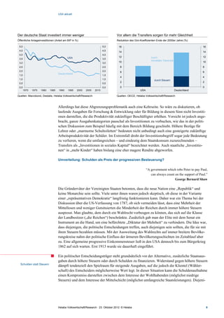 USA aktuell




Der deutsche Staat investiert immer weniger                                       Vor allem die Transfers sorgen für mehr Gleichheit
Öffentliche Anlageinvestitionen (Anteil am BIP in %)                              Reduktion des Gini-Koeffizienten Ende der 2000er Jahre (%)

 5,0                                                                    5,0         16                                                             16
 4,5                                                                    4,5
                                                                                    14                                                             14
 4,0                                                                    4,0
                                          USA                                       12                        durch                                12
 3,5                                                                    3,5
                                                                                                              monetäre Transf ers
 3,0                                                                    3,0         10                                                             10
 2,5                                                                    2,5          8                                                             8
 2,0                                                                    2,0          6                                                             6
                                   Deutschland
 1,5                                                                    1,5
                                                                                     4                                                             4
 1,0                                                                    1,0                                     durch Steuern
 0,5                                                                    0,5
                                                                                     2                                                             2

 0,0                                                                    0,0          0                                                             0
       1970   1975   1980   1985   1990    1995    2000   2005   2010                                USA                            Deutschland

Quellen: Macrobond, Destatis, Helaba Volkswirtschaft/Research                     Quellen: OECD, Helaba Volkswirtschaft/Research



                                   Allerdings hat diese Abgrenzungsproblematik auch eine Kehrseite. So wäre zu diskutieren, ob
                                   laufende Ausgaben für Forschung & Entwicklung oder für Bildung in diesem Sinn nicht Investiti-
                                   onen darstellen, die die Produktivität zukünftiger Beschäftigter erhöhen. Vorsicht ist jedoch ange-
                                   bracht, ganze Ausgabenkategorien pauschal als Investitionen zu verbuchen, wie das in der politi-
                                   schen Diskussion zum Beispiel häufig mit dem Bereich Bildung geschieht. Höhere Bezüge für
                                   Lehrer oder „marmorne Schultoiletten“ bedeuten nicht unbedingt auch eine gesteigerte zukünftige
                                   Arbeitsproduktivität der Schüler. Im Extremfall droht der Investitionsbegriff sogar jede Bedeutung
                                   zu verlieren, wenn die umfangreichen – und eindeutig dem Staatskonsum zuzurechnenden –
                                   Transfers als „Investitionen in soziales Kapital“ bezeichnet werden. Auch staatliche „Investitio-
                                   nen“ in „mehr Kinder“ haben bislang eine eher magere Rendite abgeworfen.

                                   Umverteilung: Schulden als Preis der progressiven Besteuerung?

                                                                                                           “A government which robs Peter to pay Paul,
                                                                                                              can always count on the support of Paul.”
                                                                                                                               George Bernard Shaw

                                   Die Gründerväter der Vereinigten Staaten betonten, dass die neue Nation eine „Republik“ und
                                   keine Monarchie sein sollte. Viele unter ihnen waren jedoch skeptisch, ob diese in der Variante
                                   einer „repräsentativen Demokratie“ langfristig funktionieren kann. Daher war ein Thema bei der
                                   Diskussion über die US-Verfassung von 1787, ob sich vermeiden lässt, dass eine Mehrheit der
                                   Mittellosen und weniger Gutsituierten die Minderheit der Reichen durch immer höhere Steuern
                                   auspresst. Man glaubte, dem durch ein Wahlrecht vorbeugen zu können, das sich auf die Klasse
                                   der Landbesitzer („die Reichen“) beschränkte. Zusätzlich gab man der Elite mit dem Senat ein
                                   Instrument an die Hand, um eine befürchtete „Diktatur der Mehrheit“ zu verhindern. Die Idee war,
                                   dass diejenigen, die politische Entscheidungen treffen, auch diejenigen sein sollten, die für sie mit
                                   ihren Steuern bezahlen müssen. Mit der Ausweitung des Wahlrechts auf immer breitere Bevölke-
                                   rungskreise nahm der politische Einfluss der ärmeren Bevölkerungsschichten im Zeitablauf aber
                                   zu. Eine allgemeine progressive Einkommensteuer ließ in den USA dennoch bis zum Bürgerkrieg
                                   1862 auf sich warten. Erst 1913 wurde sie dauerhaft eingeführt.

                                   Ein politischer Entscheidungsträger steht grundsätzlich vor der Alternative, zusätzliche Staatsaus-
                                   gaben durch höhere Steuern oder durch Schulden zu finanzieren. Widerstand gegen höhere Steuern
  Schulden statt Steuern
                                   dämpft tendenziell den Spielraum für steigende Ausgaben, auf die jedoch die Klientel (Wähler-
                                   schaft) des Entscheiders möglicherweise Wert legt. In dieser Situation kann die Schuldenaufnahme
                                   einen Kompromiss darstellen zwischen dem Interesse der Wohlhabenden (möglichst niedrige
                                   Steuern) und dem Interesse der Mittelschicht (möglichst umfangreiche Staatsleistungen). Diejeni-




                                   Helaba Volkswirtschaft/Research · 23. Oktober 2012· © Helaba                                                         9
 