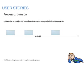 USER STORIES
Processo: o mapa

1- Organize os cartões horizontalmente em uma sequência lógica de operação




                                                     tempo




© Jeff Patton, all rights reserved, www.AgileProductDesign.com
 