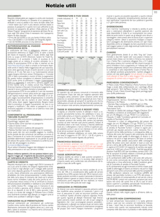 111 
Notizie utili 
DOCUMENTI 
Requisito indispensabile per viaggiare (o anche solo transitare) 
negli Stati Uniti d’America è il possesso di un passaporto in-dividuale 
in corso di validità e con marca da bollo valida. Tutti 
i minori italiani (da 0 anni in poi) devono anch’essi essere in 
possesso di passaporto in quanto non è più sufficiente la sola 
iscrizione sul passaporto dei genitori. L’Italia aderisce al “Visa 
Waiver Program” (programma di esenzione del Visto). Per en-trare 
negli USA senza il Visto è necessario che il passaporto 
italiano sia stato rilasciato: 
• Prima del 26/10/2005 e con una banda di lettura ottica 
• Tra il 26/10/2005 e il 25/10/2006 con fotografia digitale 
• Dal 26/10/2006 provvisto di chip elettronico. 
AUTORIZZAZIONE AL VIAGGIO 
PROCEDURA ESTA 
In sostituzione del Visto, è obbligatorio ottenere un’au-torizzazione 
elettronica al viaggio prima di salire a bordo 
del mezzo di trasporto, aereo o navale, diretto negli Stati 
Uniti. Lo scopo di ESTA (Electronic System for Travel Au-thorization) 
è di accrescere il livello di sicurezza di chi 
viaggia grazie ad un sistema di scrutinio anticipato. La ri-chiesta 
di autorizzazione ESTA va fatta in internet sul sito 
https://esta.cbp.dhs.gov dove si compila un formulario dispo-nibile 
anche in italiano. Nella maggioranza dei casi l’autorizza-zione 
viene approvata nel giro di pochi secondi o al più tardi 
nell’arco di 72 ore. Nel caso in cui l’autorizzazione venisse 
negata bisogna informarsi presso l’Ambasciata o i Consolati 
USA in Italia e provvedere a munirsi di Visto (a pagamento). 
Per questo motivo consigliamo di ottenere l’autorizzazione 
ESTA anche prima di prenotare il viaggio. L’autorizzazione 
ESTA è a pagamento e costa $14 a persona pagabili solo 
on-line tramite carta di credito (circuiti Visa, MasterCard, 
American Express e Discover). Ovviamente il pagamento via 
internet è sicuro e protetto durante la transazione. 
L’autorizzazione ESTA ha una validità di 2 anni dal momento 
dell’approvazione e rimane valida anche per viaggi successivi 
e per ingressi multipli negli Stati Uniti nell’ambito di un sin-golo 
viaggio. Successivamente all’approvazione, è consentito 
modificare alcuni dati (es. numero di volo/ indirizzo negli 
USA) senza dover pagare l’aggiornamento. Bisogna invece 
rifare la procedura (e pagare nuovamente) nel caso in cui 
vengano a modificarsi i dati relativi al passaporto o le di-chiarazioni 
segnalate sul modulo con un asterisco rosso (dati 
non modificabili). 
CONFORMITA’ AL PROGRAMMA 
“SECURE FLIGHTS” 
Al momento della prenotazione è obbligatorio comunicare a 
iGrandiViaggi i seguenti dati: 
• Nome esatto come riportato sul passaporto 
• Data di nascita e sesso 
• Data di emissione e scadenza del passaporto 
• Redress Number (solo se il passeggero ne è in possesso) 
Senza questi dati non sarà possibile viaggiare. La modifica 
anche parziale dei dati comunicati (ad esempio un errore di 
data o l’omissione di un nome che compare sul passaporto) 
potrebbe determinare l’applicazione di una penale da parte 
del vettore. Per questo motivo, richiediamo la conferma scrit-ta 
dei dati del passeggero via email a 
touroperator@igrandiviaggi.it 
Alcuni vettori richiedono maggiori dati obbligatori da inserire 
nella prenotazione e nel caso verranno richiesti. 
Nessun rimborso spetterà a chi non potesse iniziare o pro-seguire 
il viaggio per irregolarità dei documenti personali o 
per inadempienza alle procedure ESTA e “Secure Flights”. 
CARTE DI CREDITO 
Requisito necessario per un viaggio negli USA è il possesso di 
una o più carte di credito, che vengono regolarmente richie-ste 
al check-in negli alberghi e per il noleggio delle autovet-ture 
come deposito garanzia. Al momento dell’accettazione 
la carta rilascia all’esercente una autorizzazione elettronica 
all’addebito che limita temporaneamente il credito disponi-bile 
della carta stessa. Al momento del check-out è sempre 
buona norma richiedere il saldo del conto (anche se non si 
è consumato nessun extra) al fine di certificare la chiusura 
dell’autorizzazione all’addebito e riabilitare la carta dell’intero 
suo credito residuo. Per i noleggi auto, in mancanza di una 
carta di credito a garanzia, verrà richiesto il versamento in 
loco di un deposito di min. $ 300 a salire secondo il tipo 
di auto e la durata del noleggio. In Polinesia Euro e Dollari 
sono facilmente scambiati negli alberghi. Le maggiori carte di 
credito sono accettate in alberghi e negozi. 
VARIAZIONI ALLE PRENOTAZIONI 
Eventuali cambiamenti per prenotazioni già confermate 
(cambio nome, cambio data di partenza e/o ritorno, cambio 
destinazione, riemissione del biglietto aereo, ecc.), sono sog-getti 
a spese di variazione il cui importo verrà comunicato al 
momento della richiesta. 
TEMPERATURE E FUSI ORARI 
(medie indicative) A M G L A S O 
Boston 11 18 23 26 26 21 15 
New York 15 21 26 28 27 24 18 
Chicago 14 21 26 29 28 24 17 
Miami/Orlando 28 30 31 32 32 31 29 
Salt Lake City 17 22 28 33 32 27 19 
Denver 16 21 28 31 31 26 19 
Phoenix 29 34 39 40 39 37 30 
San Francisco 18 19 21 22 22 23 21 
Los Angeles 19 20 22 24 24 24 23 
Honolulu 27 29 29 29 29 30 29 
Polinesia 30 29 28 28 28 28 29 
Toronto/Montreal 10 15 24 27 26 22 15 
Calgary/Vancouver 10 14 20 24 22 20 14 
Cancun/Caraibi 32 34 32 32 32 30 30 
OPERATIVI AEREI 
Gli operativi dei voli saranno comunicati al momento della 
prenotazione. Dopo tale data, per esigenze operative della 
compagnia aerea, potranno subire variazioni anche senza 
preavviso. Le variazioni potranno riguardare gli orari, il tipo di 
aereomobile utilizzato, gli aeroporti di partenza e/o ritorno, 
l’effettuazione di scali non previsti. Nei limiti del possibile, tut-te 
le variazioni note verranno tempestivamente comunicate. 
TASSE DI SOGGIORNO E RESORT FEES 
Si segnala un crescente numero di alberghi e resort a vo-cazione 
spiccatamente turistica che addebitano in loco, sul 
conto della camera, un importo variabile fra i 10 e i 30 dollari 
giornalieri sotto la voce “Resort Fee” a copertura di servi-zi 
reputati accessori alla vendita della camera (ad esempio 
l’accesso ad aree riservate quali piscina, palestra, l’utilizzo di 
ombrelloni, lettini e teli mare, l’accesso a internet, telefonate 
locali, ecc.). L’albergatore si riserva il diritto di applicare que-sto 
addebito anche in caso di non interesse e di non utilizzo 
di tali servizi accessori da parte del Cliente. 
Gli alberghi polinesiani addebitano sul conto della camera 
una tassa di soggiorno di CFP 150 (= 1,26 €) al giorno a 
persona, che dovrà essere regolata alla partenza. 
FRANCHIGIA BAGAGLIO 
Sui voli domestici americani non in coincidenza con i voli 
intercontinentali si pagano in loco $ 20/25 per ogni bagaglio 
registrato per ogni tratta volata. Sui voli domestici polinesiani 
il bagaglio a mano è limitato a soli 3 kg. 
TASSE AEROPORTUALI 
Vengono stabilite dai vettori e dalle autorità competenti il 
controllo del traffico aereo e la sicurezza degli aeroporti. 
L’importo esatto verrà confermato solo all’emissione del bi-glietto 
in base alle tariffe vigenti. 
MANCE 
Al ristorante è d’uso lasciare una mancia variabile da un mi-nimo 
del 10%, e in considerazione della qualità del servizio 
prestato, fino al 20%. Lasciare meno del 10% di mancia è consi-derato 
piuttosto scorretto in quanto il personale di ristoranti e 
alberghi ottiene in genere un salario minimo per cui le mance 
costituiscono parte integrante del loro stipendio. Le mance 
non sono incluse nelle quote dei nostri viaggi. 
VARIAZIONI AI PROGRAMMI 
Gli itinerari così come stampati in opuscolo potranno subire 
lievi modifiche senza variazioni di contenuto. I giorni e gli 
orari di esecuzione di visite ed escursioni potranno esse-re 
modificati rispetto all’ordine originario segnalato. Anche 
per quanto riguarda gli alberghi menzionati negli itinerari, 
questi potranno essere sostituiti con altri di pari categoria. 
Segnaliamo che i tour accompagnati possono prevedere i 
pernottamenti in alberghi non sempre situati nel centro delle 
città visitate, ciò al fine di garantire la sistemazione omogenea 
del gruppo. Sarà nostro impegno mantenere i programmi 
invariati o quanto più possibile equivalenti a quanto indicato 
nell’opuscolo, segnalando tempestivamente eventuali varia-zioni 
significative. L’operatività dei tour pubblicati è garantita 
a 21 giorni della partenza. 
OVERBOOKING 
Con il termine “overbooking” si intende la vendita di posti 
aerei o sistemazioni alberghiere in quantità superiore alla 
reale disponibilità. Si tratta di un inconveniente non preve-dibile 
da parte nostra. In questi casi gli alberghi sono tenuti a 
riproteggere i clienti presso altre strutture di pari o superiore 
categoria, mentre i vettori si assumono l’impegno a traspor-tare 
il passeggero alla destinazione prevista con ogni mezzo 
disponibile, anche se noleggiato da terzi, assumendo le even-tuali 
maggiori spese e il costo degli eventuali trasferimenti e/o 
pernottamenti necessari. 
CAMERE 
Sono generalmente dotate di un letto “king size” (matri-moniale) 
o due letti “queen size” (una piazza e mezza). Le 
camere triple (intese con tre letti) in America non esistono! 
Con il Family Plan si potranno alloggiare fino a 3/ 4 adulti 
nella stessa camera, ma il numero dei letti rimarrà invariato. Si 
potrà richiedere in loco, a pagamento, un “rollaway bed” (una 
brandina pieghevole) sempre che le dimensioni della camera 
lo consentano e salvo disponibilità. Grazie al Family Plan, al-cuni 
alberghi accettano gratuitamente i bambini alloggiati in 
camera con due adulti paganti. Tutti gli alberghi di Las Vegas, 
molti alberghi di New York e delle maggiori città americane 
assegnano le camere solo ai maggiori di 21 anni. 
PARCHEGGI CONVENZIONATI 
A Milano Linate, Milano Malpensa e Roma Fiumicino iGrandi 
Viaggi si avvale della collaborazione con i parcheggi ufficiali 
degli aeroporti: “SEA ViaMilano Parking” e Fiumicino “Easy 
Parking”. A tutti i Clienti iGrandi Viaggi questi parcheggi appli-cano 
tariffe preferenziali. 
SCHEDA TECNICA 
Organizzazione tecnica: iGrandiViaggi S.p.a., Via della 
Moscova n. 36, Milano 
- Decreto Reg. Lombardia n. 050939 del 2.2.1996. 
- Polizze assicurative N. 100184655-100899586 UnipolSai 
Assicurazioni S.p.A. 
- Periodo di validità del catalogo: Maggio-Ottobre 2014 
Modalità e condizioni di sostituzione del viaggiatore 
(ex art. 39, Allegato I, D. Lgs. 79/2011): si richiama la 
Clausola 13 delle “Condizioni generali di Contratto di 
vendita di Pacchetti Turistici”. 
- Parametri e criteri di adeguamento del prezzo del 
viaggio (ex art. 40, Allegato I, D. Lgs. 79/2011): si richia-ma 
l’articolo 6 delle “Condizioni generali di Contratto 
di vendita di Pacchetti Turistici”. I prezzi in vigore per i 
contratti già stipulati potranno subire revisione, fino a 
20 giorni prima della partenza, in conseguenza della va-riazione 
del costo dei trasporti, del carburante, dei diritti 
e delle tasse quali quelle di atterraggio, di sbarco o di 
imbarco nei porti e negli aeroporti, del tasso di cambio 
applicato e delle polizze assicurative delle compagnie 
aeree. Tali prezzi sono stati calcolati in base ai costi dei 
servizi a terra, alle tariffe aeree ed alle imposizioni fiscali 
in vigore al 27/12/2013. Il rapporto di cambio, ove appli-cato, 
è di: 1USD pari a Euro 0,7239 - Fuel Voli speciali: Jet 
Aviation Fuel 850 USD per tonnellata, cambio USD 1,35. 
Per le variazioni di prezzo relative a contratti già stipulati 
si farà riferimento ai seguenti elementi: 
a) Ai cambiamenti delle tariffe e del costo del carburan-te 
così come comunicate dai vettori; per l’aumento del 
carburante si rinvia all’articolo 6 delle Condizioni gene-rali 
di Contratto di vendita di Pacchetti Turistici; 
b) Ai cambiamenti ed agli incrementi di diritti e tasse, quali 
quelle di atterraggio, di sbarco, di imbarco nei porti e negli 
aeroporti così come comunicati dalle autorità competenti; 
c) Alle oscillazioni valutarie con incidenza sull’80% del 
prezzo del pacchetto turistico e sul 97% del prezzo in 
caso di contratto di compravendita di soli servizi a terra. 
NOTA BENE: i prezzi non subiranno variazioni per oscil-lazioni 
nel corso dei cambi fino al 3%. In caso di oscil-lazioni 
superiori a predetta percentuale l’incremento o 
riduzione saranno calcolati sulla differenza. 
LE QUOTE COMPRENDONO 
Quanto indicato nelle singole pagine e all’interno delle ta-belle 
prezzi. 
LE QUOTE NON COMPRENDONO 
Le tasse aeroportuali, l’assicurazione e la quota gestione 
pratica; i pasti ove non compresi nel trattamento indicato 
di base, i resort fees, le escursioni facoltative, le bevande, 
le mance tutto quanto non espressamente indicato come 
compreso nelle descrizioni di prodotto e nelle tabelle prezzi. 
IMPORTANTE 
 