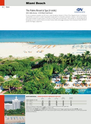 58 
The Palms Resort  Spa (4 stelle) 
con s igl i ato 
3025 Collins Avenue - 33140 Miami South Beach 
Si trova in posizione tranquilla, circa 20 minuti a piedi dal glamour festaiolo di Ocean Drive. Elegante fusione di architettura 
Tropical-Déco con accenti e comfort tipicamente europei, gode di un’atmosfera piacevole e rilassata in stile vecchia Havana. 
242 camere arredate con gusto, Ocean o City View con letto queen size. Ristorante in stile coloniale con veranda affacciata sul 
bel giardino, vari bar e piscina immersa nel verde. Accesso diretto alla spiaggia attrezzata. Centro benessere Aveda SPA. Wi-Fi 
gratuito. Parcheggio a pagamento. 
Miami Beach 
QUOTE INDIVIDUALI AMERICAN BUFFET BREAKFAST INCLUSO 
in in in primo secondo 
doppia singola uso tripla bambino bambino 
camera standard city view 
1-mag 30-giu 97 192 81 20 71 
1-lug 31-ago 110 213 88 20 51 
1-set 30-set 107 192 81 20 71 
1-ott 31-ott 126 228 93 20 48 
Massima occupazione: 3 adulti oppure 2 adulti + 2 minori 12 anni in camera con 2 letti queen size. 
Sistemazione in camera “Ocean Front” € 64 per camera/ notte. 
Cena in hotel adulto € 70; bambino € 35 al giorno. Memorial Weekend 23-25 Maggio: supplemento giornaliero € 170 a camera. 
offerta speciale: pay 4=stay 5 pagando solo 4 notti la quinta è gratis (incluso prima colazione; offerta valida dal 1/5 al 30/9 escluso periodo 
del Memorial Weekend). 
Miami 
 