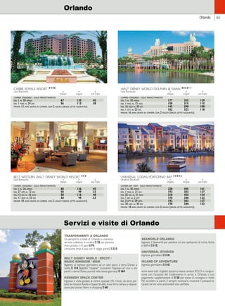 Orlando 63 
Servizi e visite di Orlando 
TRASFERIMENTI A ORLANDO 
Da aeroporto a hotel di Orlando o viceversa: 
servizio collettivo in minibus + 32 per persona. 
Auto privata (1/4 pax) + 75; 
Limousine (max 6 pax con 4 valigie grandi) + 215. 
WALT DISNEY WORLD / EPCOT / 
MAGIC KINGDOM / MGM 
Biglietto di ingresso giornaliero ad un solo parco a tema Disney a 
scelta + 114; Biglietto “Hopper” (consente l’ingresso ad uno o più 
parchi a tema Disney purchè nella stessa giornata) + 164. 
KENNEDY SPACE CENTER 
Ingresso e visita guidata al centro spaziale (45 minuti) da dove par-tono 
le missioni Apollo e Space Shuttle. Imax film e tempo a disposi-zione 
per pranzo libero e shopping. + 60. 
SEAWORLD ORLANDO 
Ingresso a Seaworld per assistere ad uno spettacolo di orche, foche 
e delfini. + 112. 
UNIVERSAL STUDIOS 
Ingresso giornaliero + 110. 
ISLAND OF ADVENTURE 
Ingresso giornaliero + 110. 
nota bene tutti i biglietti possono essere venduti SOLO in congiun-zione 
con l’acquisto del trasferimento in arrivo a Orlando o con 
pagamento supplementare di + 50 per spese di consegna in hotel. 
Per accedere ai parchi è sempre necessario mostrare il passaporto. 
Questi servizi sono prenotabili solo dall’Italia. 
best western walt disney world resort HHH 
Lake Buenavista in in in 
doppia singola uso tripla 
camera standard - solo pernottamento 
dal 1 al 26 aprile 68 136 45 
dal 27 apr al 12 giu 50 99 33 
dal 13 giu al 16 ago 58 116 40 
dal 17 ago al 25 dic 50 99 33 
minori 18 anni gratis in camera con 2 adulti (senza letto aggiunto). 
universal loews portofino bay HHHHH 
Universal Boulevard in in in 
doppia singola uso tripla 
camera bay view - solo pernottamento 
dal 1 al 30 aprile 228 445 161 
dal 1 mag al 21 giu 192 383 137 
dal 22 giu al 31 ago 218 435 154 
dal 1 set al 2 ott 170 340 122 
dal 3 ott al 29 nov 192 383 137 
dal 30 nov al 30 dic 170 340 122 
minori 18 anni gratis in camera con 2 adulti (senza letto aggiunto). 
caribe royale resort HHHH 
Lake Buenavista in in in 
doppia singola uso tripla 
camera standard - solo pernottamento 
dal 1 al 30 aprile 67 135 45 
dal 1 mag al 24 dic 56 113 38 
minori 12 anni gratis in camera con 2 adulti (senza letto aggiunto). 
walt disney world dolphin  swan HHHHsup. 
Lake Buenavista in in in 
doppia singola uso tripla 
camera standard - solo pernottamento 
dal 1 al 30 aprile 177 355 129 
dal 1 mag al 15 ago 158 315 115 
dal 16 ago al 30 set 145 290 108 
dal 1 ott al 23 dic 162 323 118 
minori 16 anni gratis in camera con 2 adulti (senza letto aggiunto). 
Orlando 
 