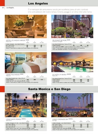 64 Los Angeles 
Los Angeles 
È la metropoli del ventunesimo secolo per eccellenza, piena di tutti i contrasti 
e le contraddizioni del nostro tempo. Cinema, spiagge e un clima mite tutto l’anno. 
hilton los angeles airport HHHH 
Airport area in in in 
doppia singola uso tripla 
camera standard - solo pernottamento 
dal 1 apr al 5 set 60 120 40 
dal 6 set al 5 dic 80 160 55 
minori 17 anni gratis in camera con 2 adulti (senza letto aggiunto). 
millennium biltmore HHHH 
Downtown Los Angeles in in in 
Santa Monica e San Diego 
doppia singola uso tripla 
solo pernottamento dal 1 mag al 31 ott 
camera standard 70 140 60 
suppl. giornaliero € 60 a camera nei periodi 3-5 lug. 29 set.-1 ott. 11-25 ott. 
minori 17 anni gratis in camera con 2 adulti (senza letto aggiunto). 
hotel non disponibile nei periodi 11-15 mag. 23-24 giu. 
loews hollywood HHHH 
Hollywood in in in 
doppia singola uso tripla 
solo pernottamento dal 1 apr al 31 ott 
camera superior 145 290 110 
camera “de luxe” supp. giornaliero € 14 a camera. 
minori 17 anni gratis in camera con 2 adulti (senza letto aggiunto). 
sls hotel at beverly HHHHH 
Beverly Hills in in in 
doppia singola uso tripla 
solo pernottamento dal 1 mag al 31 ott 
camera superior 200 400 145 
camera premier 210 420 150 
minori 17 anni gratis in camera con 2 adulti (senza letto aggiunto). 
loews santa monica HHHHsup. 
Santa Monica in in in 
doppia singola uso tripla 
camera standard city view - solo pernottamento 
dal 1 apr al 30 giu 116 232 87 
dal 1 lug al 31 ago 159 319 116 
dal 1 set al 31 ott 113 226 85 
camera “partial ocean view” supp. giornaliero € 35 a camera. 
minori 17 anni gratis in camera con 2 adulti (senza letto aggiunto). 
loews coronado bay HHHHsup. 
San Diego in in in 
doppia singola uso tripla 
camera standard - solo pernottamento 
dal 1 apr al 13 giu 71 141 53 
dal 14 giu al 24 ago 84 169 62 
dal 25 ago al 31 ott 71 141 53 
venerdì e sabato supp. giornaliero € 20 a camera. 
minori 17 anni gratis in camera con 2 adulti (senza letto aggiunto). 
 