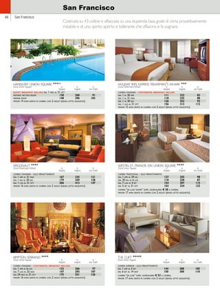 66 San Francisco 
Costruita su 43 colline e affacciata su una stupenda baia, gode di clima proverbialmente 
instabile e di uno spirito aperto e tollerante che affascina e fa sognare. 
handlery union square HHHsup. 
Zona Union Square in in in 
doppia singola uso tripla 
buffet breakfast incluso dal 1 mag al 31 ott 
historic section room 130 260 91 
premier room 148 296 103 
minori 14 anni gratis in camera con 2 adulti (senza letto aggiunto). 
holiday inn express fisherman's wharf HHH 
Zona Fisherman’s Wharf in in in 
doppia singola uso tripla 
camera standard - continental breakfast incluso 
dal 1 al 30 apr 111 222 83 
dal 1 al 31 mag 118 235 88 
dal 1 al 30 giu 126 252 92 
dal 1 lug al 31 ott 156 312 112 
minori 15 anni gratis in camera con 2 adulti (senza letto aggiunto). 
argonaut HHHH 
Zona Fisherman’s Wharf in in in 
doppia singola uso tripla 
camera standard - solo pernottamento 
dal 1 apr al 31 mag 167 335 121 
dal 1 giu al 30 giu 179 359 128 
dal 1 lug al 31 ott 206 413 147 
minori 16 anni gratis in camera con 2 adulti (senza letto aggiunto). 
westin st. francis on union square HHHH 
Zona Union Square in in in 
doppia singola uso tripla 
camera traditional - solo pernottamento 
dal 1 apr al 29 giu 127 255 98 
dal 30 giu al 6 lug 110 220 87 
dal 7 lug al 4 set 154 307 115 
dal 5 set al 31 ott 162 324 122 
camera “de luxe tower” suppl. giornaliero € 30 a camera. 
minori 17 anni gratis in camera con 2 adulti (senza letto aggiunto). 
San Francisco 
the clift HHHHH 
Zona Union Square in in in 
doppia singola uso tripla 
camera superior - solo pernottamento 
dal 1 apr al 5 set 144 288 105 
dal 6 set al 14 nov 150 300 110 
camera “de luxe” suppl. giornaliero € 52 a camera. 
minori 17 anni gratis in camera con 2 adulti (senza letto aggiunto). 
kimpton serrano HHHH 
Zona Union Square in in in 
doppia singola uso tripla 
camera standard - continental breakfast incluso 
dal 1 apr al 6 lug 133 266 97 
dal 7 lug al 23 ago 147 293 107 
dal 24 ago al 31 ott 175 351 126 
minori 16 anni gratis in camera con 2 adulti (senza letto aggiunto). 
 
