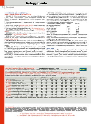 76 Noleggio auto 
Noleggio auto 
CONDIZIONI DI NOLEGGIO FORMULE 
“HERTZ ALL INCLUSIVE” E “ALAMO GOLD” 
• E TÀ MINIMA - 25 anni compiuti (oppure 21 anni compiuti purché in possesso 
di carta di credito e dietro pagamento in loco di un supplemento variabile da 20 a 
30 US$ al giorno secondo il tipo di auto). I minori di 21 anni non possono noleg-giare 
auto. 
• PATENTE INTERNAZIONALE - è obbligatoria solo per i noleggi nello stato 
della Georgia. 
• ADDITIONAL DRIVER - INCLUSO NELLE QUOTE (fino a 3 persone per 
auto sono autorizzate alla guida senza supplemento). 
• LOCAL TAXES, SURCHARGES  AIRPORT FEES - INCLUSI NELLE QUOTE. 
• CHILOMETRAGGIO ILLIMITATO (Unlimited Mileage) - INCLUSO NELLE 
QUOTE. 
• CDW/LDW (Collision Loss Damage Waiver) - copertura assicurativa per danni 
e furto dell’auto. È INCLUSA NELLE QUOTE. 
• EP/LIS (Extended Protection/Liability Insurance Supplement) - copertura as-sicurativa 
per danni causati in responsabilità civile fino a un milione di dollari. È 
INCLUSA NELLE QUOTE. 
• SCELTA DELL’AUTO - Tutte le auto Hertz e Alamo nel territorio USA dispongo-no 
di cambio automatico, aria condizionata, airbag, servofreno, servosterzo, gomme 
radiali, radio. La scelta dell’auto può avvenire solo per categoria (gruppo), non per 
modello. 
• RENTAL DAY - Per “giorno di noleggio” si intende sempre il periodo di 24 
ore a decorrere dall’ora di ritiro dell’auto. Se la riconsegna avviene oltre il limite 
previsto verrà addebitato localmente un supplemento conteggiato sulla base delle 
tariffe pubbliche in vigore (in genere oltre 30 minuti di ritardo = 1 ora extra). 
• RESTRIZIONI - È possibile transitare in Canada purché la riconsegna venga ef-fettuata 
negli USA, Alaska esclusa, o nelle stazioni canadesi autorizzate (vedi oltre), 
mentre è proibito e non coperto da assicurazione transitare anche temporanea-mente 
in Messico. 
• TERMINI DI RICONSEGNA - l’auto deve essere sempre riconsegnata presso 
una stazione di noleggio dello stesso noleggiatore Hertz o Alamo. Alcuni tipi e ca-tegorie 
di auto speciali devono essere sempre riconsegnate alla stazione di origine. 
• ONE-WAY  DROP-OFF INTERCITY POLICY - Se si riconsegna l’auto in una 
stazione diversa da quella del ritiro il noleggio viene considerato “One-Way” e si 
dovrà pagare localmente un “Drop-Off Charge”, calcolato in base alla distanza fra 
le due stazioni di noleggio (anche della stessa località). 
ADDEBITI DROP OFF APPLICATI da ALAMO HERTZ 
per i principali gruppi auto: . 
Fino a 99 Miglia $ 99 $ 50 
Da 100 a 250 Miglia $ 150 $ 50 
Da 251 a 500 Miglia $ 250 $ 100 
Da 501 a 1500 Miglia $ 300 $ 300 
Oltre 1500 Miglia $ 500 $ 500 
Le auto del gruppo A pagano sempre il drop off se consegnate in stazione diversa 
da quella di origine. 
Le auto del gruppo T (e categorie superiori) pagano sempre un drop off maggiora-to 
di $50 rispetto agli scaglioni sopra indicati. 
Drop off in Canada: permessi solo per i gruppi B, C, D, F e solo fra aeroporti e prin-cipali 
sedi cittadine. Presa Boston e rilascio Montréal $100; rilascio Toronto $150. 
Presa Buffalo e rilascio Montréal o Toronto $100. Presa New York e rilascio Mon-tréal 
o Toronto $175 (tutti questi importi sono indicativi e soggetti a riconferma). 
NOTA BENE 
L’importo del drop off (ove previsto) è segnalato sul voucher di noleggio e verrà 
addebitato sulla vostra carta di credito all’inizio del noleggio. Verificate con atten-zione 
il contratto di noleggio che firmate in loco soprattutto se decidete di cam-biare 
il tipo di auto o se vi viene proposto un modello alternativo anche senza so-vrapprezzo 
perché potrebbero venire a decadere le condizioni acquistate in Italia. 
SPECIALE FORMULA GOLD (“AL INCLUSIVE”) durata minima del noleggio: 4 giorni 
le quote di noleggio includono il chilometraggio illimitato, le coperture assicurative cdw, ep, tutte le tasse locali e statali, le spese aeroportuali, 
fino a 3 persone autorizzate alla guida senza supplemento e perfino il primo pieno di carburante (eccetto manhattan). 
alta stagione: dal 5 luglio al 20 agosto per tutti i tipi di auto supplemento di e 50 a settimana / e 10 al giorno (non si applica in florida), 
da manhattan supplemento e 150 a settimana / e 30 al giorno e da aeroporti di new york supplemento e 100 a settimana / e 20 al giorno. 
La data di inizio del noleggio determina l’applicazione del supplemento per tutto il periodo del noleggio. 
Florida West Coast Hawaii Resto Usa Chicago (Ord) New York 
gruppo / categoria 5-7 gg g.extra 5-7 gg g.extra 5-7 gg g.extra 5-7 gg g.extra 5-7 gg g.extra 5-7 gg g.extra 
A ECAR economy (chevrolet aveo) 251 50 267 53 301 60 311 62 378 76 400 80 
B CCAR compact (nissan versa) 273 55 304 61 339 68 348 70 385 77 408 82 
C IDAR intermediate (toyota corolla) 318 64 311 62 346 69 356 71 399 80 423 85 
F FCAR fullsize (chevrolet impala 7 posti) 349 70 338 68 373 75 368 74 422 84 447 89 
Q4 IFAR intermediate (ford escape) 368 74 368 74 404 81 414 83 468 94 496 99 
I LDAR luxury car (cadillac dts) 428 86 425 85 463 93 501 100 571 114 606 121 
R MVAR luxury van (dodge caravan 7 posti) 428 86 425 85 463 93 501 100 571 114 606 121 
U STAR convertible (tipo mustang/maggiolino) 418 84 415 83 453 91 491 98 561 112 596 119 
L SFAR standard suv (jeep grand cherokee) 428 86 425 85 463 93 501 100 571 114 606 121 
T FFAR fullsize suv (chevrolet tahoe) 544 109 578 116 620 124 680 136 723 145 768 154 
LM FVAR luxury van (chevrolet express 15 posti) 658 132 868 174 n.d. n.d. n.d. n.d. n.d. n.d. n.d. n.d. 
WEST COAST = Arizona, Colorado, Idaho, Montana, Nevada, New Mexico, Oregon, Utah, Washington State e Wyoming. 
IMPORTANTE: ogni ricevuta riguardante addebiti locali, firmata dal cliente non potrà più essere contestata in Italia. I supplementi addebitati in loco per noleggi di auto di cat. superiori 
rispetto a quanto prenotato in Italia non sono soggetti a rimborso. Per qualsiasi servizio accessorio richiesto localmente (assicurazioni facoltative come la PAI, la PEC e la PERS, drop off, 
telefoni e GPS, PLATE PASS (Telepass), seggiolini per bambini, portapacchi/sci/surf) vengono applicate le tariffe e le relative tasse locali. I modelli specifici all’interno di una classe di vetture 
possono variare in quanto a disponibilità e caratteristiche come numero di posti a sedere, capienza del bagagliaio e chilometraggio. Non sono previsti rimborsi per noleggi usufruiti solo 
parzialmente (es. riconsegna anticipata). 
SIA CON HERTZ CHE CON ALAMO SONO SEMPRE E COMUNQUE A CARICO DEL CLIENTE 
IL CARBURANTE, PARCHEGGI, PEDAGGI, MULTE ED EVENTUALI PROLUNGAMENTI DEL NOLEGGIO. 
 