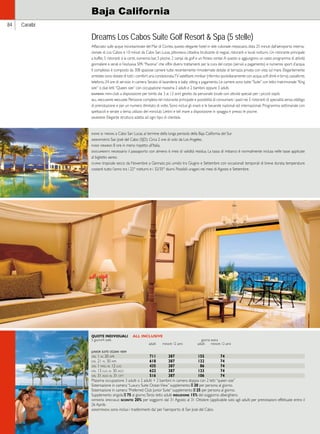 84 Caraibi 
Baja California 
Dreams Los Cabos Suite Golf Resort  Spa (5 stelle) 
Affacciato sulle acque incontaminate del Mar di Cortez, questo elegante hotel in stile coloniale messicano, dista 25 minuti dall’aeroporto interna-zionale 
di Los Cabos e 10 minuti da Cabo San Lucas, pittoresca cittadina brulicante di negozi, ristoranti e locali notturni. Un ristorante principale 
a buffet, 5 ristoranti à la carte, numerosi bar, 3 piscine, 2 campi da golf e un fitness center. A questo si aggiungono un vasto programma di attività 
giornaliere e serali e l’esclusiva SPA “Pavonia“ che offre diversi trattamenti per la cura del corpo (servizi a pagamento) e numerosi sport d’acqua. 
Il complesso è composto da 308 spaziose camere tutte recentemente rimodernate dotate di terrazza privata con vista sul mare. Elegantemente 
arredate sono dotate di tutti i comfort: aria condizionata, TV satellitare, minibar (rifornito quotidianamente con acqua, soft drink e birra), cassaforte, 
telefono, 24 ore di servizio in camera. Sevizio di lavanderia e baby sitting a pagamento. Le camere sono tutte “Suite” con letto matrimoniale “King 
size“ o due letti “Queen size“ con occupazione massima 2 adulti e 2 bambini oppure 3 adulti. 
bambini: mini-club a disposizione per bimbi dai 3 ai 12 anni gestito da personale locale con attività speciali per i piccoli ospiti. 
all inclusive include: Pensione completa nel ristorante principale e possibilità di consumare i pasti nei 5 ristoranti di specialità senza obbligo 
di prenotazione e per un numero illimitato di volte. Sono inclusi gli snack e le bevande nazionali ed internazionali. Programma settimanale con 
spettacoli e serate a tema; utilizzo del miniclub. Lettini e teli mare a disposizione in spiaggia e presso le piscine. 
giudizio: Elegante struttura adatta ad ogni tipo di clientela. 
dove si trova: a Cabo San Lucas, al termine della lunga penisola della Baja California del Sur. 
aeroporto: San Josè del Cabo (SJD). Circa 2 ore di volo da Los Angeles. 
fuso orario: 8 ore in meno rispetto all’Italia. 
documenti: necessario il passaporto con almeno 6 mesi di validità residua. La tassa di imbarco è normalmente inclusa nelle tasse applicate 
al biglietto aereo. 
clima: tropicale secco da Novembre a Gennaio; più umido tra Giugno e Settembre con occasionali temporali di breve durata; temperature 
costanti tutto l’anno tra i 22° notturni e i 32/35° diurni. Possibili uragani nei mesi di Agosto e Settembre. 
QUOTE INDIVIDUALI ALL INCLUSIVE 
5 giorni/4 notti giorno extra 
adulti minore 12 anni adulti minore 12 anni 
junior suite ocean view 
dal 1 al 20 apr 711 387 155 74 
dal 21 al 30 apr 618 387 132 74 
dal 1 mag al 12 lug 435 387 86 74 
dal 13 lug al 30 ago 622 387 133 74 
dal 31 ago al 31 ott 516 387 106 74 
Massima occupazione 3 adulti o 2 adulti + 2 bambini in camera doppia con 2 letti “queen size” 
Sistemazione in camera “Luxury Suite Ocean View” supplemento E 20 per persona al giorno. 
Sistemazione in camera “Preferred Club Junior Suite” supplemento E 25 per persona al giorno. 
Supplemento singola E 75 al giorno. Terzo letto adulti riduzione 15% del soggiorno alberghiero. 
offerta speciale: sconto 20% per soggiorni dal 31 Agosto al 31 Ottobre (applicabile solo agli adulti per prenotazioni effettuate entro il 
26 Aprile. 
assistenza: sono inclusi i trasferimenti da/ per l’aeroporto di San Josè del Cabo. 
 
