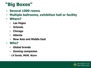 “Big Boxes”
• Several 1000 rooms
• Multiple ballrooms, exhibition hall or facility
• Where?
• Las Vegas
• Orlando
• Chicago
• Atlanta

• Now Asia and Middle East

• Who?
• Global brands
• Gaming companies
- LV Sands, MGM, Wynn

 