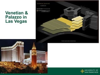Venetian &
Palazzo in
Las Vegas

 