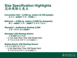Size Specification Highlights
具体规格之亮点
Convention Hall – 6,400 sq. meters (5,700 people)
会议厅--6400平方米（5700人）
Ballroom – 4,860 sq. meters (3,000 for banquets)
舞厅--4860平方米（3000平方米用于宴会）
Shanghai - Auditorium Seating 2,500
上海--演讲厅座位2500个
Shanghai 106 Meeting Rooms
上海106间会议用房
• 11 Can Seat More Than 200 People Each
其中11间房每间都可以容纳200余人
Beijing Nearly 100 Meeting Rooms
北京几近100间会议用房
• 3 Can Seat More Than 540 People Each
其中3间房每间都可以容纳540余人

 