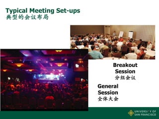 Typical Meeting Set-ups
典型的会议布局

Breakout
Session
分组会议
General
Session
全体大会
9

 