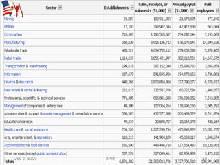 Source: www.wikipedia.com 