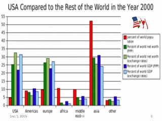 Source: www.wikipedia.com 