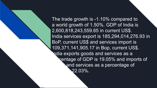 The trade growth is -1.10% compared to
a world growth of 1.50%. GDP of India is
2,600,818,243,559.65 in current US$.
India services export is 185,294,014,276.93 in
BoP, current US$ and services import is
109,371,141,905.17 in Bop, current US$.
India exports goods and services as a
percentage of GDP is 19.05% and imports of
goods and services as a percentage of
GDP are 22.03%.
 