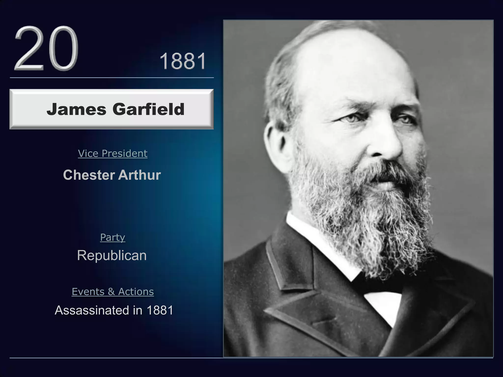 THE PRESIDENTS OF THE USA | PPTX
