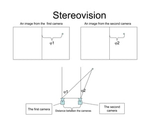 Stereovision  1  2 An image from the  first camera An image from the second camera Distance between the cameras The first camera The second camera  1  2 