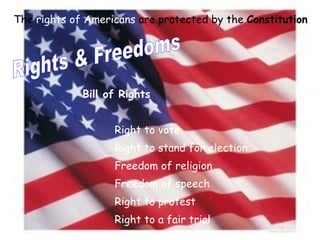 Rights & Freedoms The  rights of Americans  are protected by the  Constitution Bill of Rights Right to vote Right to stand for election Freedom of religion Freedom of speech Right to protest Right to a fair trial 