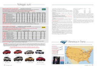 Stelle e Strisce
38 Coast to Coast
 