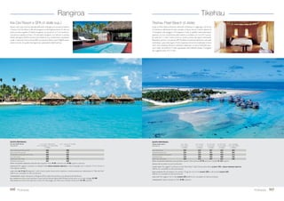 56 Los Angeles
SERVIZI E VISITE
TRASFERIMENTI A LOS ANGELES
Da aeroporto a hotel o viceversa:
Servizio collettivo in minibus € 58 a persona.
Auto privata (1/3 pax) € 170 per tratta.
Limousine (max 4 pax con 4 valigie grandi) € 270 per tratta.
Hilton Airport e la maggior parte degli alberghi in zona
aeroporto offrono servizio di navetta gratuito da/per
l’aeroporto.Trasferimenti da o per hotel di Santa Monica o
Anaheim supplemento € 22.
WELCOME IN LOS ANGELES
Trasferimenti collettivi da e per l’aeroporto + visita di
Los Angeles in italiano € 145 (min. 2 partecipanti).
VISITA DI LOS ANGELES
Giro orientativo di circa 4 ore con alcune soste: Kodak
Theatre della cerimonia degli Oscar, Hollywood Boulevard
e il Teatro Cinese, Sunset Boulevard e Beverly Hills, infine
Rodeo Drive per shopping. Min. 2 pax € 60. Visita +
ingresso giornaliero agli Universal Studios (rientro libero)
€ 195.
DISNEYLAND/UNIVERSAL STUDIO
Trasferimenti + ingresso giornaliero a Disneyland € 210;
Trasferimenti + ingresso giornaliero a gli Universal Studios
€ 170; da/per hotel di Santa Monica supplemento € 22.
Los Angeles
ESCURSIONI DA LOS ANGELES
UN GIORNO A SAN DIEGO
Martedì e Giovedì. Escursione dell’intera giornata in
pullman a San Diego, circa 200 km a Sud di Los Angeles.
Dopo una prima sosta a La Jolla per ammirare le splendide
ville dei giovani ricchi californiani,si visita il SeaportVillage e
si sale a bordo della portaerei USS Midway,oggi trasforma-
ta in museo. Continuazione sull’isola del Coronado per ve-
dere lo storico hotel reso celebre da Marilyn Monroe con
il film “A Qualcuno Piace Caldo”. Infine si visita il centro
storico con una sosta per shopping nel “Bazar del Mundo”
prima di far rientro a Los Angeles. € 145.
PALM SPRINGS & OUTLET SHOPPING
Lunedì eVenerdì. Escursione dell’intera giornata in pul-
lman nel deserto californiano per visitare Palm Springs,
circa 180 km a Est di Los Angeles. Si sale a bordo di una
spettacolare funivia a cabina rotante fino a 2.600 metri
d’altezza per ammirare il panorama e la vegetazione di
montagna che contrasta col deserto della valle sotto-
stante. Sosta per il pranzo (non incluso) lungo El Paseo, la
via elegante dei ristoranti e dei negozi alla moda di Palm
Springs. Nel pomeriggio un breve tour panoramico delle
ville dei divi di Hollywood e sulla via del ritorno una sosta
presso il Desert Hill Premium Outlet per shopping griffato
a prezzi outlet. € 145.
Con guide di lingua italiana.
 