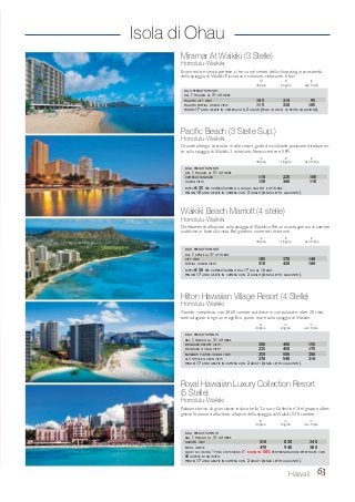 63Hawaii
Miramar At Waikiki (3 Stelle)
Honolulu-Waikiki
Economico e senza pretese, si trova nel centro dello shopping, in prossimità
della spiaggia di Waikiki. Piscina con solarium, ristorante e bar.
in in in
doppia singola uso tripla
SOLO PERNOTTAMENTO
DAL 1 MAGGIO AL 31 OTTOBRE
MALAMA CITY VIEW 105 210 95
MALAMA PARTIAL OCEAN VIEW 115 230 105
MINORI 17 ANNI GRATIS IN CAMERA CON 2 ADULTI (PAGA IN LOCO LA PRIMA COLAZIONE).
Waikiki Beach Marriott (4 stelle)
Honolulu-Waikiki
Direttamente affacciato sulla spiaggia diWaikiki,offre una vasta gamma di camere
suddivise in base alla vista. Bel giardino, numerosi ristoranti.
in in in
doppia singola uso tripla
SOLO PERNOTTAMENTO
DAL 1 APRILE AL 31 OTTOBRE
CITY VIEW 185 370 140
PARTIAL OCEAN VIEW 210 420 160
SUPPL. € 30 PER CAMERA/GIORNO DAL 17 GIU AL 16 AGO.
MINORI 17 ANNI GRATIS IN CAMERA CON 2 ADULTI (SENZA LETTO AGGIUNTO).
Hilton Hawaiian Village Resort (4 Stelle)
Honolulu-Waikiki
Grande complesso con 2860 camere suddivise in vari palazzi e oltre 20 risto-
ranti adagiato lungo un magnifico punto mare sulla spiaggia di Waikiki.
in in in
doppia singola uso tripla
SOLO PERNOTTAMENTO
DAL 1 MAGGIO AL 31 OTTOBRE
STANDARD RESORT VIEW 200 400 155
STANDARD OCEAN VIEW 225 450 175
RAINBOW TOWER OCEAN VIEW 250 500 200
ALI’I TOWER OCEAN VIEW 270 540 210
MINORI 17 ANNI GRATIS IN CAMERA CON 2 ADULTI (SENZA LETTO AGGIUNTO).
SOLO PERNOTTAMENTO
DAL 1 MAGGIO AL 31 OTTOBRE
CAMERA STANDARD 110 220 100
OCEAN VIEW 130 260 110
SUPPL. € 25 PER CAMERA/GIORNO A LUGLIO, AGOSTO E OTTOBRE.
MINORI 18 ANNI GRATIS IN CAMERA CON 2 ADULTI (SENZA LETTO AGGIUNTO).
Paciﬁc Beach (3 Stelle Sup.)
Honolulu-Waikiki
Grande albergo costruito in stile resort, gode di invidiabile posizione direttamen-
te sulla spiaggia di Waikiki. 3 ristoranti, fitness centre e SPA.
in in in
doppia singola uso tripla
Royal Hawaiian Luxury Collection Resort
(5 Stelle)
Honolulu-Waikiki
Palazzo storico di gran classe incluso nella “Luxury Collection” del gruppo alber-
ghiero Starwood affacciato all’apice della spiaggia di Waikiki. 530 camere.
in in in
doppia singola uso tripla
SOLO PERNOTTAMENTO
DAL 1 MAGGIO AL 31 OTTOBRE
GARDEN VIEW 410 820 340
ROYAL GROVE 470 940 380
EARLY BOOKING “PINK EXPERIENCE”: SCONTO 50% PER PRENOTAZIONI EFFETTUATE CON
60 GIORNI DI ANTICIPO.
MINORI 17 ANNI GRATIS IN CAMERA CON 2 ADULTI (SENZA LETTO AGGIUNTO).
Isola di Ohau
 