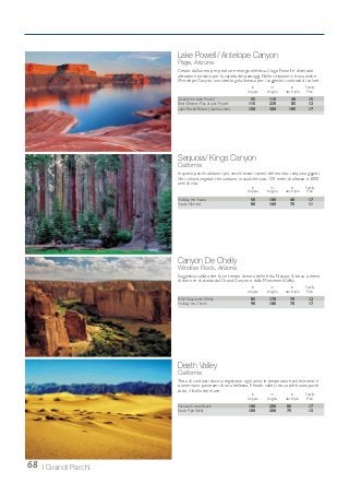 Canyon De Chelly
Window Rock, Arizona
Suggestiva vallata che fu un tempo dimora delle tribu Navajo. Si trova a meno
di due ore di strada dal Grand Canyon e dalla MonumentValley.
B.W. Canyon de Chelly 85 170 70 12
Holiday Inn Chinle 90 180 70 17
Death Valley
California
Terra di contrasti dove si registrano ogni anno le temperature più estreme, e
si ammirano panorami di rara bellezza. Il fondo valle si trova per buona parte
sotto il livello del mare.
Furnace Creek Ranch 100 200 80 17
Stove Pipe Wells 100 200 75 12
68 I Grandi Parchi
Lake Powell/ Antelope Canyon
Page, Arizona
Creato dall’uomo per produrre energia elettrica, il lago Powell è diventato
attrazione turistica per la varietà dei paesaggi. Nelle vicinanze si trova anche
l’Antelope Canyon, una stretta gola famosa per i suggestivi contrasti di colore.
Quality Inn Lake Powell 55 110 40 15
Best Western Plus at lake Powell 115 230 85 12
Lake Powell Resort (marina view) 150 300 105 17
Sequoia/ Kings Canyon
California
In questi parchi abitano i più vecchi esseri viventi del mondo: i sequoia giganti.
Veri colossi vegetali che vantano, in qualche caso, 150 metri di altezza e 3000
anni di vita.
Holiday InnVisalia 50 100 40 17
Visalia Marriott 80 160 70 11
in in in Family
doppia singola uso tripla Plan
in in in Family
doppia singola uso tripla Plan
in in in Family
doppia singola uso tripla Plan
in in in Family
doppia singola uso tripla Plan
 
