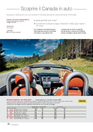 GLI ITINERARI CHE PROPONIAMO
SONO BEN BILANCIATI IN TERMINI
DI TEMPO E CHILOMETRI, PER
CONSENTIRE LAVISITA IN LIBERTÀ
DEI PRINCIPALI LUOGHI DI INTERESSE
SENZA CORRERE E SENZA TEMPI MORTI.
In questi pacchetti sono inclusi:
•i pernottamenti in alberghi di categoria “Standard”(2/ 3 stelle) oppure “Superior”
(3/ 4 stelle).
SCEGLI L’AUTO SU MISURA PERTE
(numero pernottamenti = giorni di
noleggio necessari)
PARTENZE
TUTTI I GIORNI
LEGENDA
1 numero di pernottamenti
SPECIALE FORMULA “ALL INCLUSIVE” NOLEGGI BREVI: DA 1 A 4 GIORNI = G.EXTRA +20%
LE QUOTE DI NOLEGGIO INCLUDONO IL CHILOMETRAGGIO ILLIMITATO, LE COPERTURE ASSICURATIVE LDW E LIS, TUTTE LE TASSE LOCALI E STATALI, LE SPESE
AEROPORTUALI,FINO A 3 PERSONE AUTORIZZATE ALLA GUIDA SENZA SUPPLEMENTO E PERFINO IL PRIMO PIENO DI CARBURANTE!
La data di inizio del noleggio determina l’applicazione del prezzo per tutto il periodo del noleggio.
DAL 26 GIUGNO AL 6 SETTEMBRE ALTRI PERIODI
GRUPPO / CATEGORIA 5-7 GIORNI G.EXTRA 5-7 GIORNI G.EXTRA
A ECAR ECONOMY 2 PAX + 2 BAGAGLI 427 73 344 59
B CDAR COMPACT 2 PAX + 3 BAGAGLI 437 75 354 61
C IDAR MIDSIZE 4 PAX + 3 BAGAGLI 493 84 395 67
F FCAR FULLSIZE 4 PAX + 4 BAGAGLI 510 95 405 75
Q4 IFAR MIDSIZE SUV 4 PAX + 4 BAGAGLI 686 117 514 88
R MVAR MINIVAN 6 PAX + 5 BAGAGLI 735 124 564 96
T FFAR LARGE SUV 6/8 PAX + 4 BAGAGLI 1.100 185 929 157
Scoprire il Canada in auto
Vacanza in libertà per chi vuol scoprire il Canada dei parchi senza etichette e formalità.
82 Canada
 