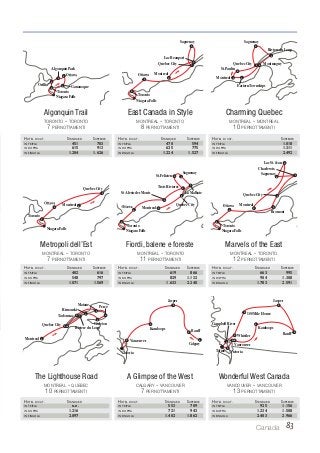 HOTEL DI CAT. STANDARD SUPERIOR
IN TRIPLA 925 1.156
IN DOPPIA 1.234 1.508
IN SINGOLA 2.403 2.966
VANCOUVER - VANCOUVER
13 PERNOTTAMENTI
Wonderful West Canada
HOTEL DI CAT. STANDARD SUPERIOR
IN TRIPLA 553 709
IN DOPPIA 721 943
IN SINGOLA 1.402 1.862
CALGARY - VANCOUVER
7 PERNOTTAMENTI
A Glimpse of the West
HOTEL DI CAT. SUPERIOR
IN TRIPLA 1.018
IN DOPPIA 1.311
IN SINGOLA 2.492
MONTREAL - MONTREAL
10 PERNOTTAMENTI
Charming Quebec
HOTEL DI CAT. STANDARD SUPERIOR
IN TRIPLA 470 594
IN DOPPIA 625 775
IN SINGOLA 1.224 1.527
MONTREAL - TORONTO
8 PERNOTTAMENTI
East Canada in Style
HOTEL DI CAT. STANDARD SUPERIOR
IN TRIPLA 451 703
IN DOPPIA 615 913
IN SINGOLA 1.204 1.626
TORONTO - TORONTO
7 PERNOTTAMENTI
Algonquin Trail
HOTEL DI CAT. STANDARD
IN TRIPLA N.D.
IN DOPPIA 1.216
IN SINGOLA 2.097
MONTREAL - QUEBEC
10 PERNOTTAMENTI
The Lighthouse Road
HOTEL DI CAT. STANDARD SUPERIOR
IN TRIPLA 663 995
IN DOPPIA 904 1.308
IN SINGOLA 1.783 2.591
MONTREAL - TORONTO
12 PERNOTTAMENTI
Marvels of the East
HOTEL DI CAT. STANDARD SUPERIOR
IN TRIPLA 619 866
IN DOPPIA 829 1.132
IN SINGOLA 1.633 2.240
MONTREAL - TORONTO
11 PERNOTTAMENTI
Fiordi, balene e foreste
HOTEL DI CAT. STANDARD SUPERIOR
IN TRIPLA 402 616
IN DOPPIA 548 797
IN SINGOLA 1.071 1.569
MONTREAL - TORONTO
7 PERNOTTAMENTI
Metropoli dell’Est
Niagara Falls
2
Toronto
1
2
Quebec City
2Montreal
Niagara Falls
2
Toronto
1
1Quebec City 1
1
Saguenay
Lac Beauport
2
Montreal
2Quebec City
1
Saguenay
2Montreal
Riviere du Loup
1
Montmagny
2
St. Paulin
1
Eastern Townships
1
Niagara Falls
2
Toronto
1
2
1
1
Gananoque
Algonquin Park
Orillia
Niagara Falls
2
Toronto
1
2
Quebec City
1
Saguenay
1Montreal
1St. Felicien
1
1
1
St Alexis des Monts La Malbaie
Trois Rivieres
83Canada
Niagara Falls
2
Toronto
1
2Quebec City
1
2
Saguenay
2
Montreal
Bromont
1
1Lac St. Jean
Charlevoix
1+1Quebec City
1
1Montreal
Riviere du Loup
1
Rimouski
Tadoussac 1
1
Matane
2
Percé
1
Carleton
Victoria
2 1Vancouver
2
Calgary
Banff
1
Jasper
Kamloops
1
Victoria
1+2
Vancouver
2
Banff
1
Jasper
Kamloops
1Campbell River
2
Tofino
1
1 Whistler
2
100 Mile House
 
