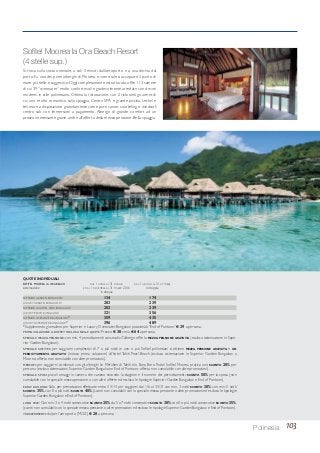 103Polinesia
Soﬁtel Moorea Ia Ora Beach Resort
(4 stelle sup.)
Si trova sulla costa orientale, a soli 5 minuti dall’aeroporto e a una decina dal
porto. Fu uno dei primi alberghi di Moorea, e come tale si accaparrò il punto di
mare più bello e suggestivo.Oggi completamente ristrutturato,offre 113 camere
di cui 39 “overwater” molto confortevoli e gradevolmente arredate con decori
moderni in stile polinesiano. Ottima la ristorazione, con 2 ristoranti gourmet di
cui uno molto romantico sulla spiaggia. Centro SPA e grande piscina. Lettini e
teli mare a disposizione gratuitamente come pure canoe, snorkeling e windsurf;
centro sub con immersioni a pagamento. Albergo di grande comfort ad un
prezzo interessante grazie anche all’offerta della mezza pensione. Bella spiaggia.
SUPERIOR GARDEN BUNGALOW 134 174
LUXURY GARDEN BUNGALOW 203 239
SUPERIOR LAGOON VIEW BUNGALOW 203 239
LUXURY BEACH BUNGALOW 321 356
SUPERIOR OVERWATER BUNGALOW* 359 435
LUXURY OVERWATER BUNGALOW* 396 489
*Supplemento giornaliero per Superior e Luxury Overwater Bungalow posizionati “End of Pontoon” € 29 a persona.
PRIMA COLAZIONE A BUFFET INCLUSA NELLE QUOTE. Pranzo € 38, cena € 64 a persona.
SPECIALE MEZZA PENSIONE: con min. 4 pernottamenti consecutivi l’albergo offre la MEZZA PENSIONE GRATUITA (escluso sistemazione in Supe-
rior Garden Bungalow).
SPECIALE SOFITEL: per soggiorni complessivi di 7 o più notti in uno o più Sofitel polinesiani si ottiene MEZZA PENSIONE GRATUITA e UN
PERNOTTAMENTO GRATUITO (incluso prima colazione) all’hotel Tahiti Pearl Beach (escluso sistemazione in Superior Garden Bungalow a
Moorea; offerta non cumulabile con altre promozioni).
MERSOFI: per soggiorni combinati con gli alberghi Le Méridien di Tahiti e/o Bora Bora l’hotel Sofitel Moorea pratica uno SCONTO 20% per
persona (escluso sistemazioni Superior Garden Bungalow e End of Pontoon; offerta non cumulabile con altre promozioni).
SPECIALE SPOSI: piccoli omaggi in camera che variano secondo la stagione e il numero dei pernottamenti. SCONTO 50% per la sposa (non
cumulabile con lo speciale mezza pensione o con altre offerte ed escluso le tipologie Superior Garden Bungalow e End of Pontoon).
EARLY BOOKING: Solo per prenotazioni effettuate entro il 31/3 per soggiorni dal 1/6 al 31/10 con min. 3 notti SCONTO 30%, con min. 5 notti
SCONTO 35%, con 8 o più notti SCONTO 40%, (sconti non cumulabili con lo speciale mezza pensione o altre promozioni ed escluso le tipologie
Superior Garden Bungalow e End of Pontoon).
LONG STAY:Con min.3 o 4 notti consecutive SCONTO 25%,da 5 a 7 notti consecutive SCONTO 30%,con 8 o più notti consecutive SCONTO 35%,
(sconti non cumulabili con lo speciale mezza pensione o altre promozioni ed escluso le tipologie Superior Garden Bungalow e End of Pontoon).
TRASFERIMENTI: da/per l’aeroporto (MOZ) € 20 a persona.
QUOTE INDIVIDUALI
SOFITEL MOOREA IA ORA BEACH DAL 1 APRILE AL 31 MAGGIO DAL 1 GIUGNO AL 31 OTTOBRE
sistemazione E DAL 1 NOVEMBRE AL 31 MARZO 2016 in doppia
in doppia
 