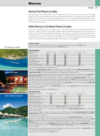 Polinesia 27 
Moorea 
Moorea Pearl Resort (4 stelle) 
Posizionato lungo la costa nord-orientale, a 10 minuti dall’aeroporto e poco di più dal porto marittimo, gode di una spiaggia 
piuttosto piccola e in parte sacrificata dalla costruzione dei bungalow overwater, ma si riscatta con una ottima gestione alber-ghiera 
e con una vasta proposta di sport e attività ricreative. 64 camere di cui 34 su palafitta, bella piscina naturale con fondo 
di sabbia, 2 ristoranti e un pool bar, raffinato centro SPA. giudizio: indicato per famiglie e per chi privilegia escursioni e attività 
sportive alla semplice balneazione. 
Sofitel Moorea Ia Ora Beach Resort (5 stelle) 
Si trova sulla costa orientale, a soli 5 minuti dall’aeroporto e a una decina dal porto. Fu uno dei primi alberghi di Moorea, e 
come tale si accaparrò il punto di mare più bello e suggestivo. Oggi completamente ristrutturato, offre 113 camere di cui 39 
“overwater” molto confortevoli e gradevolmente arredate con decori moderni in stile polinesiano. Ottima la ristorazione, con 
2 ristoranti gourmet di cui uno molto romantico sulla spiaggia. Centro SPA e grande piscina. Lettini e teli mare a disposizione 
gratuitamente come pure canoe, snorkeling e windsurf; centro sub con immersioni a pagamento. giudizio: albergo di grande 
comfort ad un prezzo interessante grazie anche all’offerta della mezza pensione. Bella spiaggia. 
escursioni a moorea 
moorea in 4x4: panoramica dell’isola per ammirare la baia di Cook e altri punti suggestivi (mezza giornata) € 50 a persona. 
serata di danze polinesiane: t moorea pearl resort al Tiki Village (incluso cena a buffet) € 109 a persona. 
Quote individuali 
moorea pearl resort dal 1 novembre 31 marzo dal 1 aprile al 31 maggio dal 1 giugno al 31 ottobre 
sistemazione in doppia sposa in doppia in doppia 
garden view room 150 128 147 180 
garden view duplex 184 157 180 218 
premium garden pool bungalow 247 210 242 275 
beach bungalow 218 185 213 246 
premium beach bungalow 262 223 246 265 
overwater bungalow 320 272 265 284 
premium overwater bungalow 335 284 279 303 
prima colazione americana inclusa nelle quote. Pranzo e 46, cena e 80 a persona. Cenone obbligatorio 31/12. 
omaggi per gli sposi: bottiglia di vino e una perla polinesiana. 
speciale sposi: (valido solo fino al 31/3) oltre alla quota scontata per lei, entrambi ottengono la mezza pensione gratuita. Per sog-giorni 
combinati con altri Pearl Resort (Manava Tahiti, Bora Bora, Tikehau e Te Tiaré Beach) per un totale di min. 5 notti, la sposa ottiene un 
ulteriore sconto 20% della sua quota soggiorno e sempre con la mezza pensione inclusa per entrambi. 
combo pearl: Per soggiorni combinati con altri Pearl Resort (Manava Tahiti, Bora Bora, Tikehau) per un totale di min. 5 notti, sconto 5% e 
mezza pensione gratuita (escluso sistemazioni in Room o Duplex e non cumulabile con lo sconto sposa o con altre promozioni). 
pearl best: Fino al 31/3, con min. 5 o più notti consecutive in “Overwater” si ottengono altrettanti pernottamenti gratuiti a scelta nei resort 
Te Tiaré Beach e Tikehau Pearl in qualsiasi tipologia di camera risulti disponibile pagando solo e 40 per persona al giorno per la prima colazione 
(offerta non cumulabile con lo sconto sposa e su base pernottamento e prima colazione; non sono inclusi voli e trasferimenti di collegamento). 
early booking: Fino al 31/3 e dal 1/6 per prenotazioni con anticipo 90 gg. sconto 10% Dal 1/4 al 31/5 con anticipo 60 gg. sconto 10% 
(offerta non cumulabile con lo sconto sposa o con altre promozioni). 
long stay: Fino al 31/3, per soggiorni min. 3 notti sconto 10%; dal 1/4 min. 4 notti e sconto 12% (offerte non cumulabili con lo sconto 
sposa o con altre promozioni). 
trasferimento: da o per l’aeroporto (MOZ ) e 14 a persona. 
Quote individuali 
sofitel moorea ia ora beach dal 1 novembre 31 marzo dal 1 aprile al 31 maggio dal 1 giugno al 31 ottobre 
sistemazione in doppia in doppia in doppia 
superior garden bungalow 120 130 169 
luxury garden bungalow 183 197 232 
superior lagoon view bungalow 183 197 232 
luxury beach bungalow 287 312 346 
superior overwater bungalow* 312 348 422 
luxury overwater bungalow* 344 384 474 
*Supplemento giornaliero per Superior e Luxury Overwater Bungalows posizionati “End of Pontoon” e 58 a persona. 
prima colazione a buffet inclusa nelle quote. Pranzo e 38, cena e 64 a persona. Cenone obbligatorio 31/12. 
speciale mezza pensione: con min. 4 pernottamenti consecutivi l’albergo offre la mezza pensione gratuita (escluso sistemazione in 
Superior Garden Bungalow). 
speciale sofitel: per soggiorni complessivi di 7 o più notti in uno o più Sofitel polinesiani si ottiene mezza pensione gratuita e un pernot-tamento 
gratuito (incluso prima colazione) all’hotel Radisson Tahiti (escluso sistemazione in Superior Garden Bungalow a Moorea; offerta 
non cumulabile con altre promozioni). 
mapkiasof  softah: per soggiorni combinati con Kia Ora Resort e/o Le Taha’a Resort mezza pensione gratuita (min. 4 notti al Sofitel). 
mersofi: Fino al 31/3 per soggiorni combinati con gli alberghi Le Méridien di Tahiti e/o Bora Bora l’hotel Sofitel Moorea pratica uno sconto 
10% per persona (escluso sistemazioni Superior Garden Bungalow e End of Pontoon; offerta non cumulabile con altre promozioni). 
pay2=stay3: pagando 2 notti la terza è gratis (escluso Superior Garden Bungalow; per soggiorni dal 1/6 al 31/10 è applicabile solo alle 
prenotazioni effettuate entro il 31 marzo). pay3=stay4: sempre valido (escluso Superior Garden Bungalow). pay4stay5map: dal 1/4 con 4 
notti in Overwater Bungalow si ottiene quinto pernottamento gratuito e mezza pensione inclusa per l’intero soggiorno (non cumulabile 
con altre promozioni). 
speciale sposi: piccoli omaggi in camera che variano secondo la stagione e il numero dei pernottamenti. Fino al 31/3 sconto 12% a persona 
(non cumulabile con lo speciale mezza pensione o con altre offerte). 
trasferimento: da o per l’aeroporto (MOZ ) e 10 a persona. 
moorea pearl resort 
sofitel moorea ia ora beach 
 