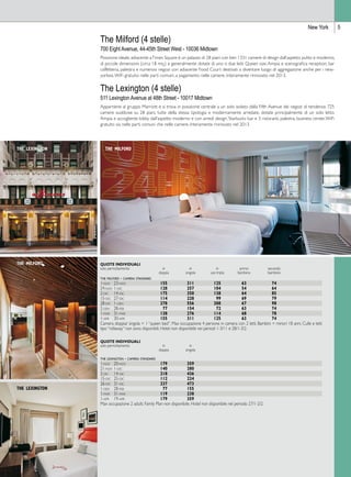 New York 5 
The Milford (4 stelle) 
700 Eight Avenue, 44-45th Street West - 10036 Midtown 
Posizione ideale, adiacente a Times Square è un palazzo di 28 piani con ben 1331 camere di design dall’aspetto pulito e moderno, 
di piccole dimensioni (circa 18 mq.) e generalmente dotate di uno o due letti Queen size. Ampia e scenografica reception, bar 
caffetteria, palestra e numerosi negozi con adiacente Food Court destinati a diventare luogo di aggregazione anche per i new-yorkesi. 
WiFi gratuito nelle parti comuni, a pagamento nelle camere. Interamente rinnovato nel 2013. 
The Lexington (4 stelle) 
511 Lexington Avenue at 48th Street - 10017 Midtown 
Appartiene al gruppo Marriott e si trova in posizione centrale a un solo isolato dalla Fifth Avenue dei negozi di tendenza. 725 
camere suddivise su 28 piani, tutte della stessa tipologia e modernamente arredate, dotate principalmente di un solo letto. 
Ampia e accogliente lobby dall’aspetto moderno e con arredi design, Starbucks bar e 3 ristoranti, palestra, business center, WiFi 
gratuito sia nelle parti comuni che nelle camere. Interamente rinnovato nel 2013. 
the lexington the milford 
Quote individuali 
solo pernottamento in in in primo secondo 
doppia singola uso tripla bambino bambino 
the milford - camera standard 
1-nov 23-nov 155 311 125 63 74 
24-nov 1-dic 128 257 104 54 64 
2-dic 14-dic 175 350 138 64 85 
15-dic 27-dic 114 228 99 69 79 
28-dic 1-gen 278 556 208 67 98 
2-gen 28-feb 77 154 72 63 74 
1-mar 31-mar 138 276 114 68 78 
1-apr 30-apr 155 311 125 63 74 
Camera doppia/ singola = 1 “queen bed”. Max occupazione 4 persone in camera con 2 letti. Bambini = minori 18 anni. Culle e letti 
tipo “rollaway” non sono disponibili. Hotel non disponibile nei periodi 1-3/11 e 28/1-3/2. 
Quote individuali 
solo pernottamento in in 
doppia singola 
the lexington - camera standard 
1-nov 20-nov 179 359 
21-nov 1-dic 140 280 
2-dic 14-dic 218 436 
15-dic 25-dic 112 224 
26-dic 31-dic 237 473 
1-gen 28-feb 77 155 
1-mar 31-mar 119 238 
1-apr 19-apr 179 359 
Max occupazione 2 adulti. Family Plan non disponibile. Hotel non disponibile nel periodo 27/1-2/2. 
the milford 
the lexington 
 