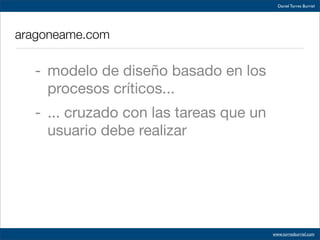 Usabilidad Seedrocket