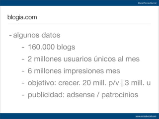 Usabilidad Seedrocket