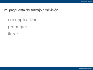 Usabilidad Seedrocket