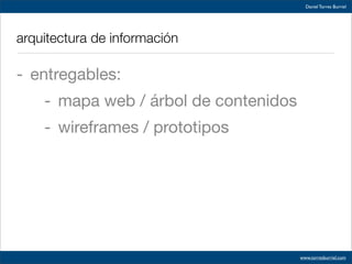 Usabilidad Seedrocket