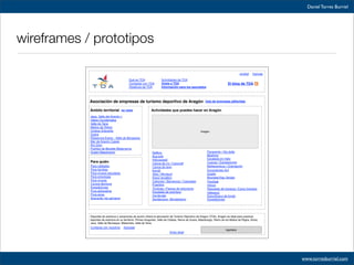 Usabilidad Seedrocket