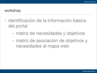 Usabilidad Seedrocket