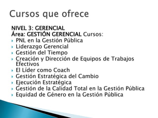NIVEL 3: GERENCIAL
Área: GESTIÓN GERENCIAL Cursos:
 PNL en la Gestión Pública
 Liderazgo Gerencial
 Gestión del Tiempo
 Creación y Dirección de Equipos de Trabajos
  Efectivos
 El Líder como Coach
 Gestión Estratégica del Cambio
 Ejecución Estratégica
 Gestión de la Calidad Total en la Gestión Pública
 Equidad de Género en la Gestión Pública
 