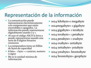 Representación de la información1024 kilobyte=1 megabyte1024megabyte= 1 gigabyte1024 gigabyte= 1 terabyte1024 terabyte= 1 petabyte1024 petabyte= 1 exabyte1024 exabyte= zettabyte1024 zettabyte= yotabyte1024 yotabyte= brontobyte1024 brontobyte= geopbyteLa comunicación puede representarse electrónicamente con componentes que están encendidos o apagados. La información puede representarse digitalmente usando 0 y 1.Al usar el código ASCII la letra a puede representarse usando una serie de 8 dígitos binarios 011000001La computadora tiene un billón de bytes de capacidad8 bits=  1 byte = 1 carácter, numero o signoBit es la unidad mínima de información