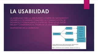 LA USABILIDAD
LA USABILIDAD PARA LA WEB SURGIÓ A PARTIR DEL NACIMIENTO Y
DESARROLLO DE INTERNET COMO RED DE COMUNICACIÓN. SE
DESARROLLÓ FORMALMENTE A PARTIR DEL TRABAJO DE JAKOB
NIELSEN,4 CONSIDERADO EL "PADRE DE LA USABILIDAD“
DIMENSIONES DE LA USABILIDAD
 