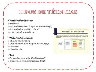 Métodos de inspección
oHeurística
oRecorrido cognitivo (cognitive walkthrough)
oRecorrido de usabilidad plural
oInspección de estándares
Métodos de indagación
oObservación de campo
oGrupo de discusión dirigido (FocusGroup)
oEntrevista
oCuestionario
Test
oPensando en voz alta (thinkingaloud)
oOrdenación de tarjetas (cardsorting)
 